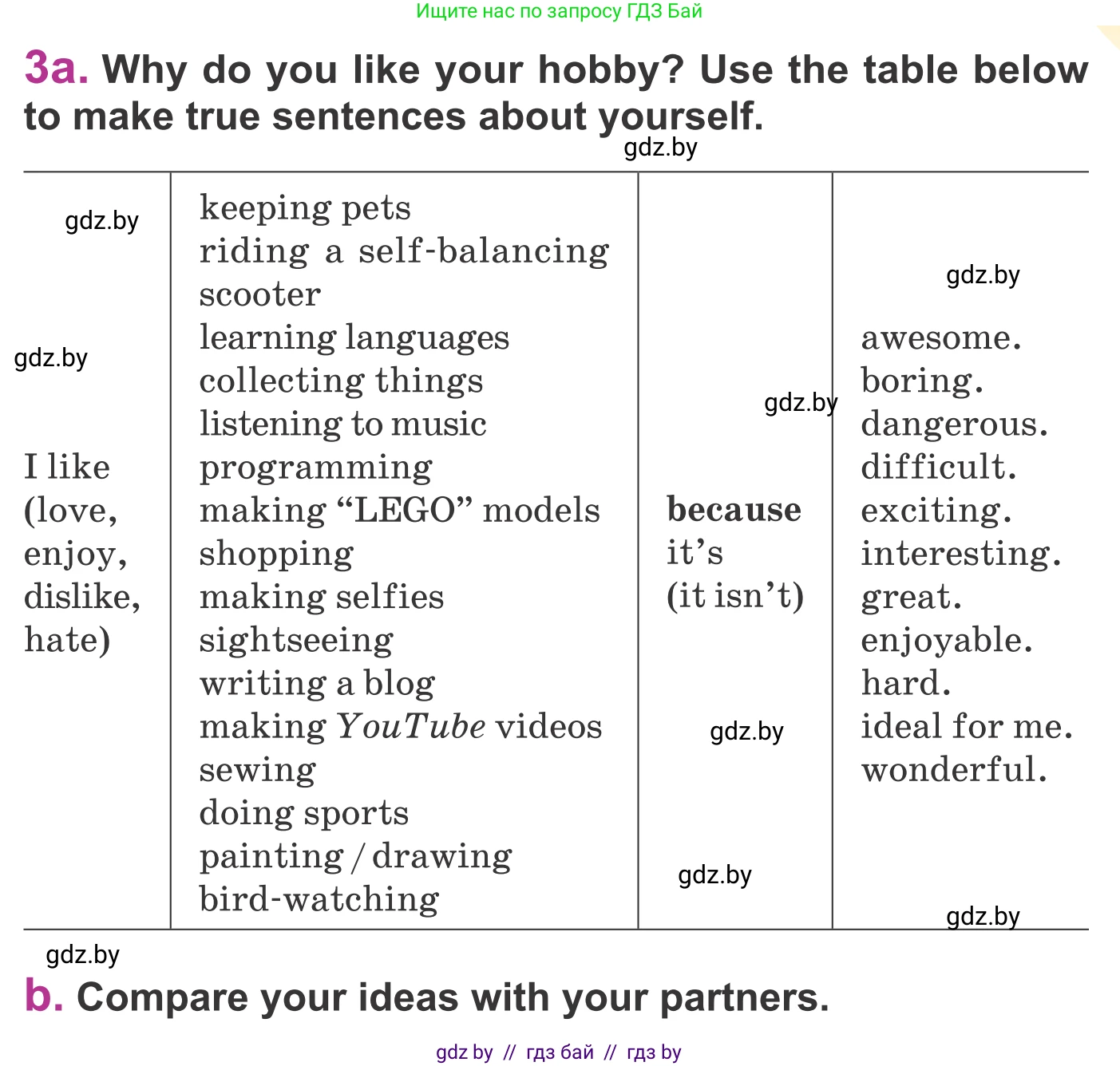 Английский язык (english), 6 класс Учебник, авторы: Демченко Наталья Валентиновна, Севрюкова Татьяна Юрьевна, Юхнель Наталья Валентиновна, Наумова Елена Георгиевна, Рыбалко О Н, Манешина А В, Маслёнченко Н А, издательство Вышэйшая школа, Минск, 2018, красного цвета, Часть 1, страница 17, номер 3, Условие