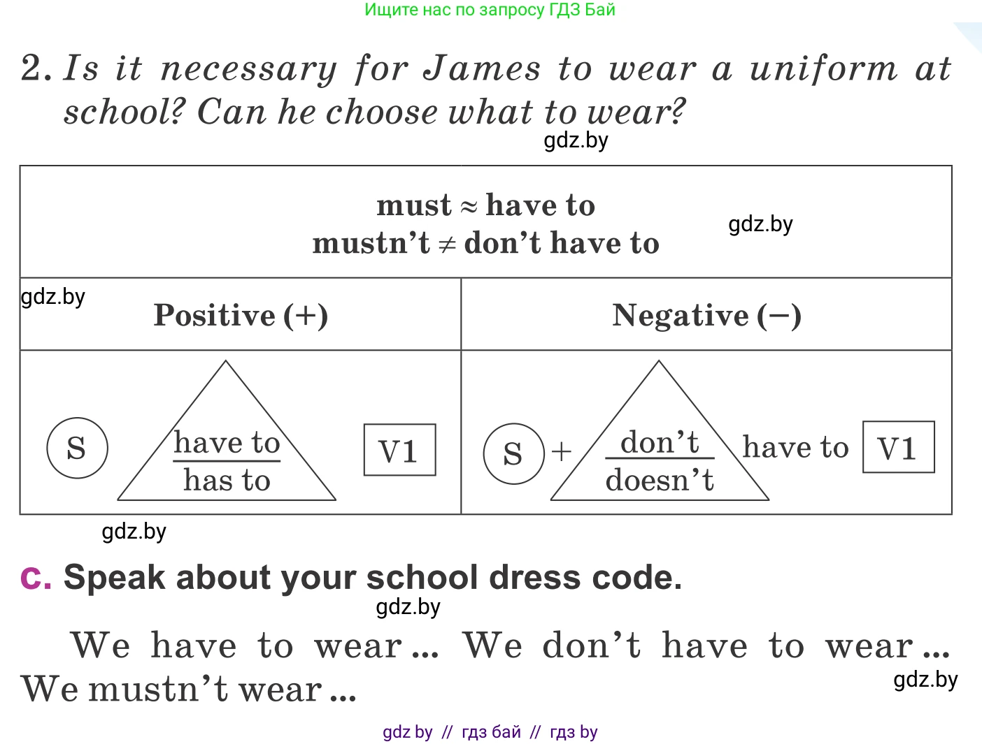 Английский язык (english), 6 класс Учебник, авторы: Демченко Наталья Валентиновна, Севрюкова Татьяна Юрьевна, Юхнель Наталья Валентиновна, Наумова Елена Георгиевна, Рыбалко О Н, Манешина А В, Маслёнченко Н А, издательство Вышэйшая школа, Минск, 2018, красного цвета, Часть 1, страница 53, номер 3, Условие (продолжение 3)
