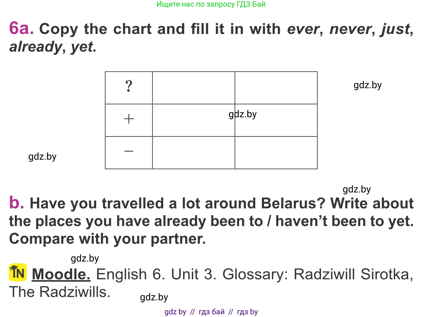 Английский язык (english), 6 класс Учебник, авторы: Демченко Наталья Валентиновна, Севрюкова Татьяна Юрьевна, Юхнель Наталья Валентиновна, Наумова Елена Георгиевна, Рыбалко О Н, Манешина А В, Маслёнченко Н А, издательство Вышэйшая школа, Минск, 2018, красного цвета, Часть 2, страница 36, номер 6, Условие