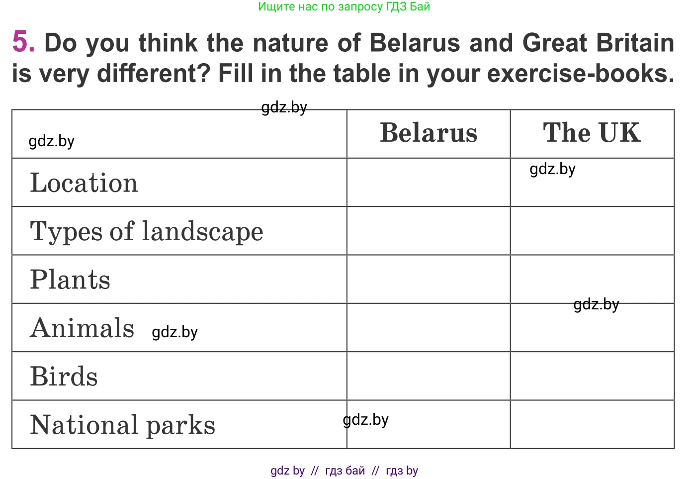 Английский язык (english), 6 класс Учебник, авторы: Демченко Наталья Валентиновна, Севрюкова Татьяна Юрьевна, Юхнель Наталья Валентиновна, Наумова Елена Георгиевна, Рыбалко О Н, Манешина А В, Маслёнченко Н А, издательство Вышэйшая школа, Минск, 2018, красного цвета, Часть 2, страница 54, номер 5, Условие