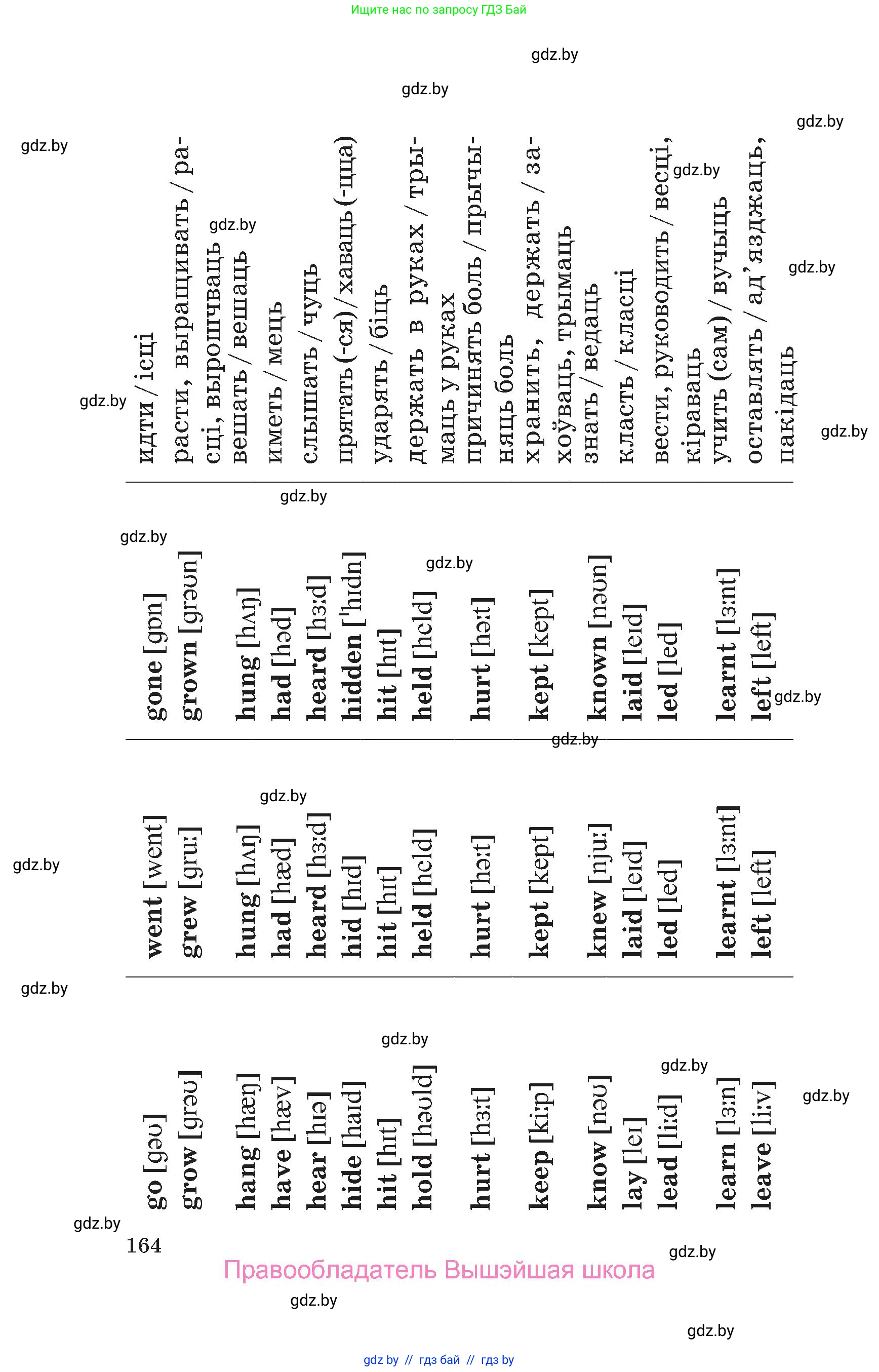 Английский язык (english), 6 класс Учебник, авторы: Демченко Наталья Валентиновна, Севрюкова Татьяна Юрьевна, Юхнель Наталья Валентиновна, Наумова Елена Георгиевна, Рыбалко О Н, Манешина А В, Маслёнченко Н А, издательство Вышэйшая школа, Минск, 2018, красного цвета, страница 164