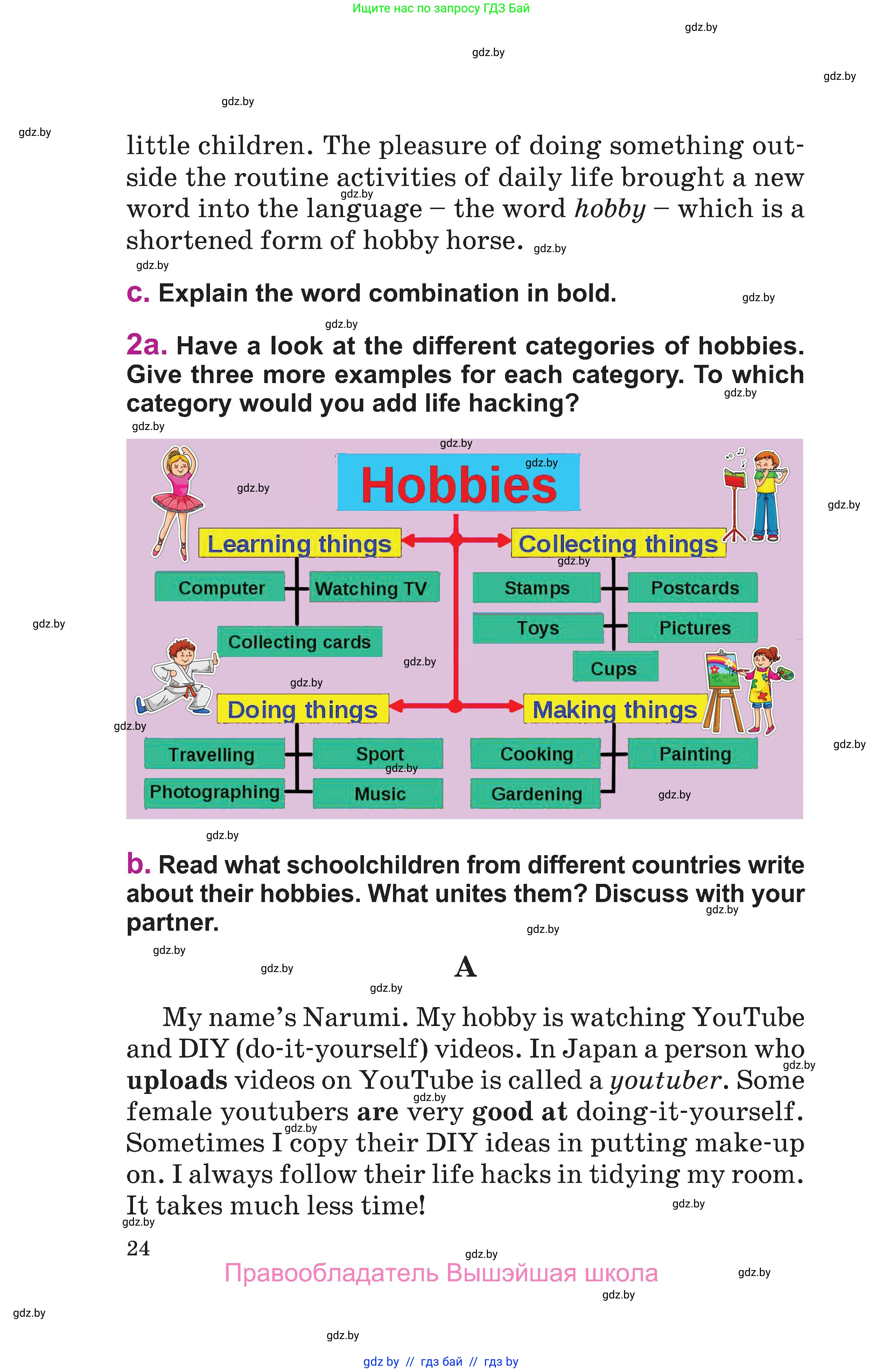Английский язык (english), 6 класс Учебник, авторы: Демченко Наталья Валентиновна, Севрюкова Татьяна Юрьевна, Юхнель Наталья Валентиновна, Наумова Елена Георгиевна, Рыбалко О Н, Манешина А В, Маслёнченко Н А, издательство Вышэйшая школа, Минск, 2018, красного цвета, Часть 1, страница 24