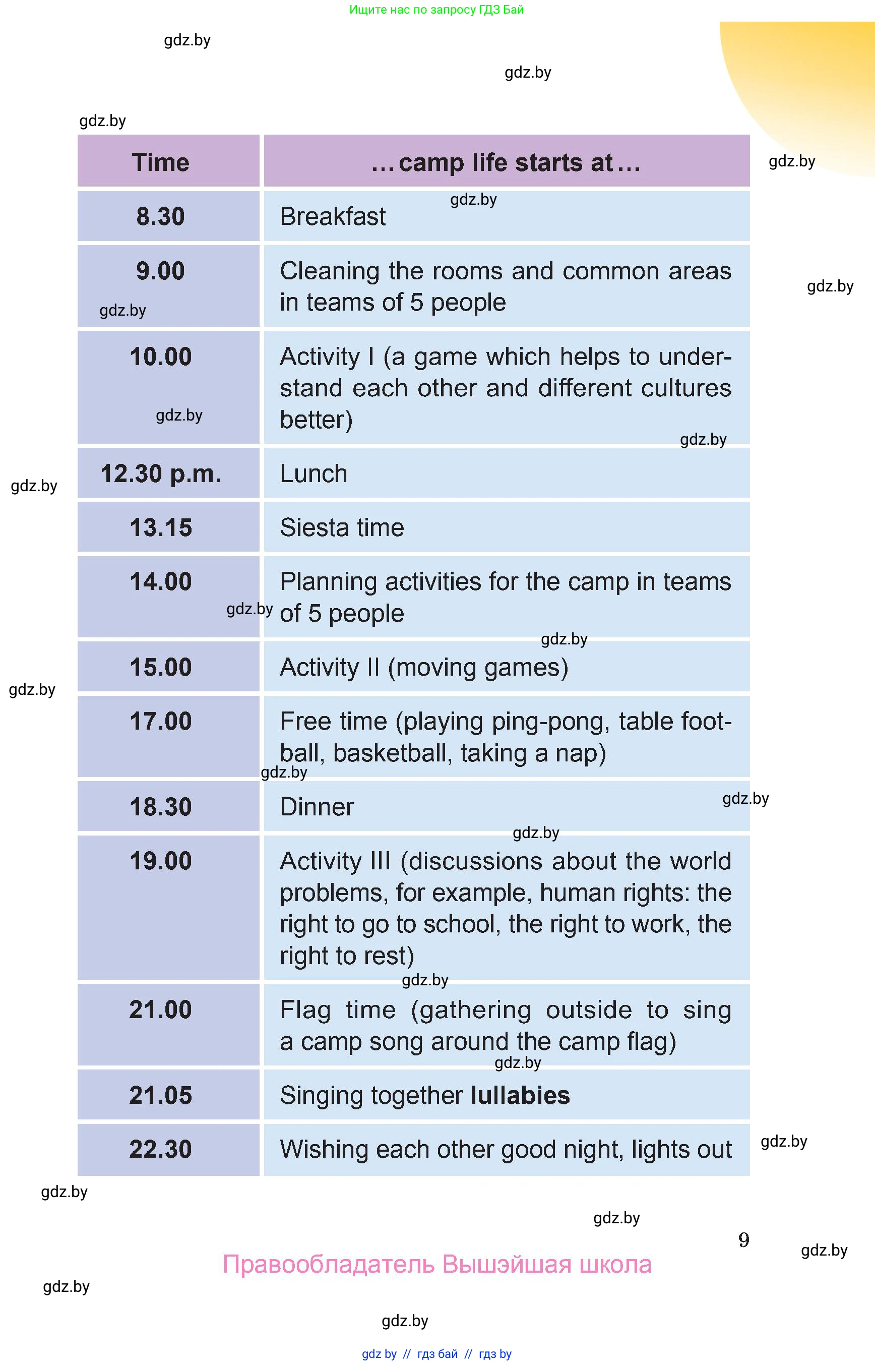 Английский язык (english), 6 класс Учебник, авторы: Демченко Наталья Валентиновна, Севрюкова Татьяна Юрьевна, Юхнель Наталья Валентиновна, Наумова Елена Георгиевна, Рыбалко О Н, Манешина А В, Маслёнченко Н А, издательство Вышэйшая школа, Минск, 2018, красного цвета, Часть 2, страница 9