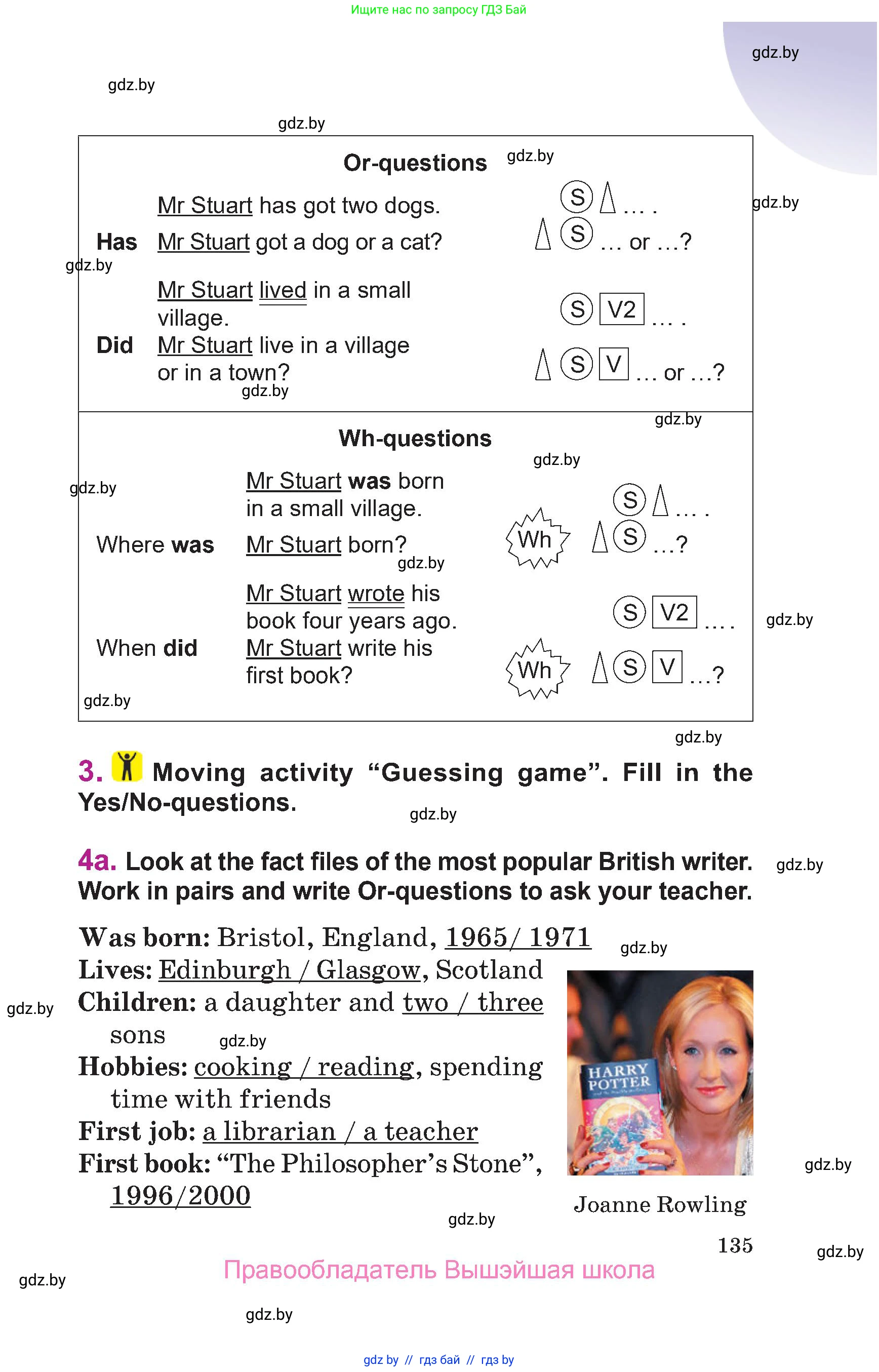 Английский язык (english), 6 класс Учебник, авторы: Демченко Наталья Валентиновна, Севрюкова Татьяна Юрьевна, Юхнель Наталья Валентиновна, Наумова Елена Георгиевна, Рыбалко О Н, Манешина А В, Маслёнченко Н А, издательство Вышэйшая школа, Минск, 2018, красного цвета, Часть 1, страница 135