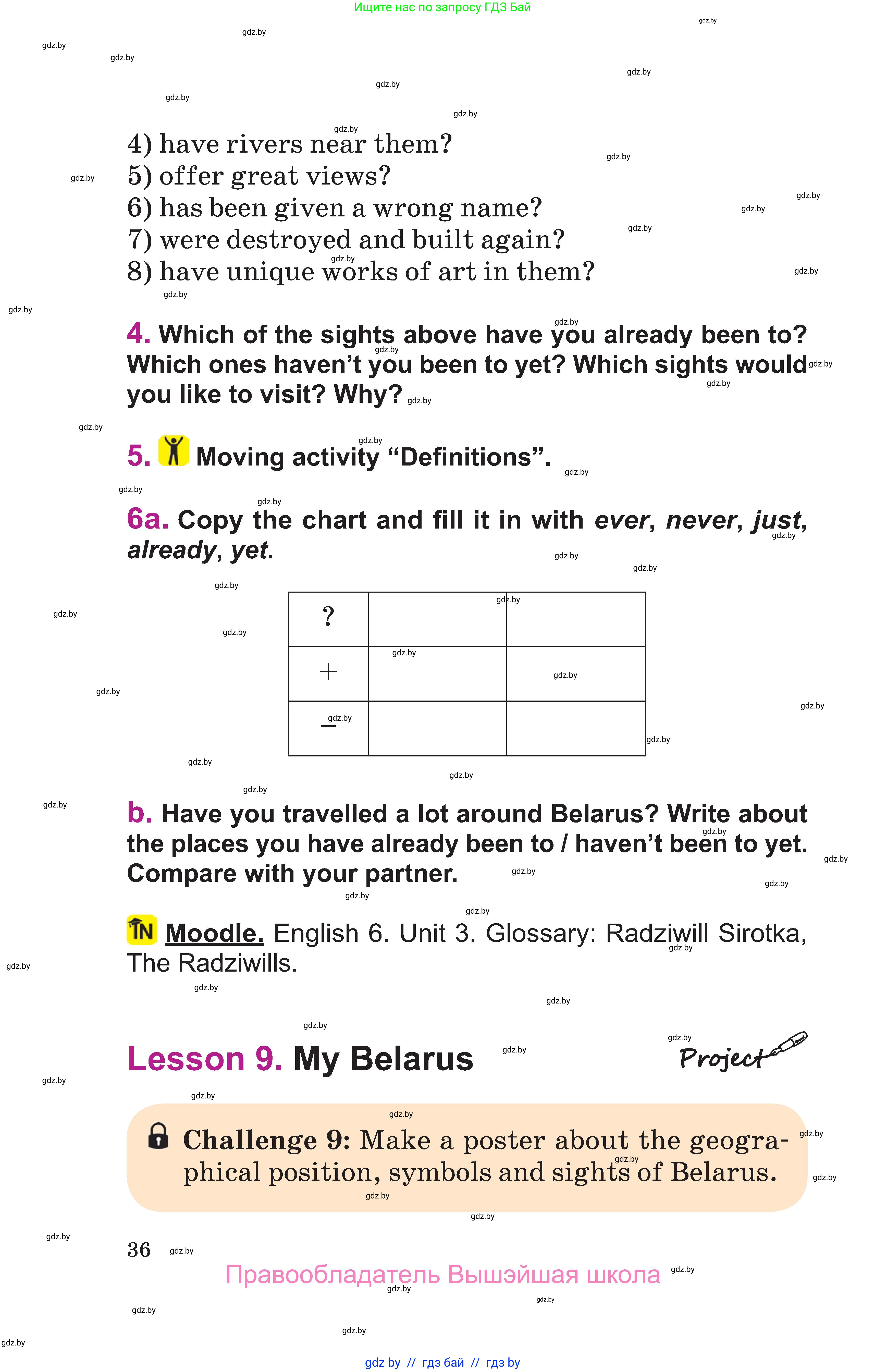 Английский язык (english), 6 класс Учебник, авторы: Демченко Наталья Валентиновна, Севрюкова Татьяна Юрьевна, Юхнель Наталья Валентиновна, Наумова Елена Георгиевна, Рыбалко О Н, Манешина А В, Маслёнченко Н А, издательство Вышэйшая школа, Минск, 2018, красного цвета, Часть 1, страница 36