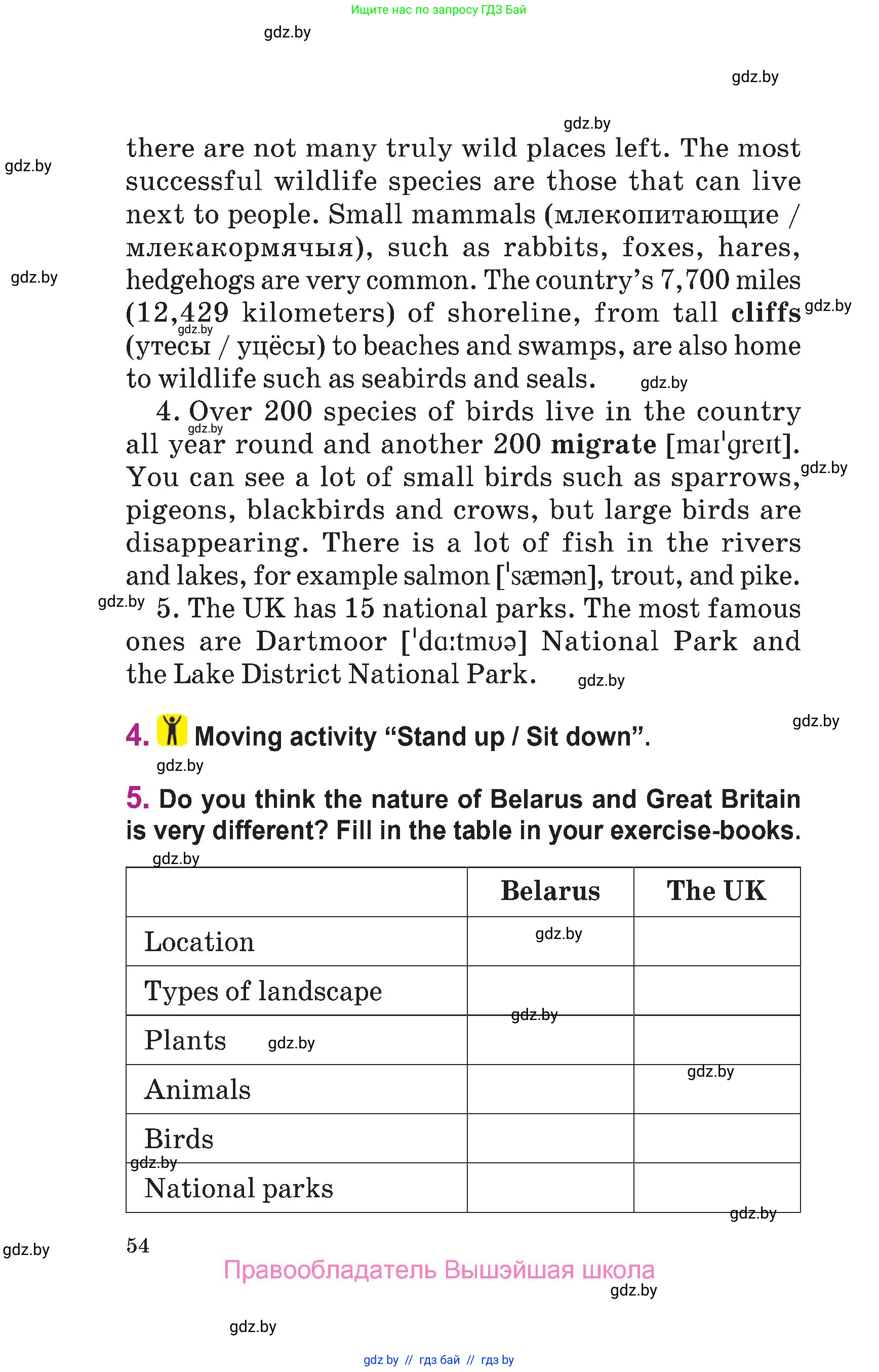 Английский язык (english), 6 класс Учебник, авторы: Демченко Наталья Валентиновна, Севрюкова Татьяна Юрьевна, Юхнель Наталья Валентиновна, Наумова Елена Георгиевна, Рыбалко О Н, Манешина А В, Маслёнченко Н А, издательство Вышэйшая школа, Минск, 2018, красного цвета, Часть 2, страница 54