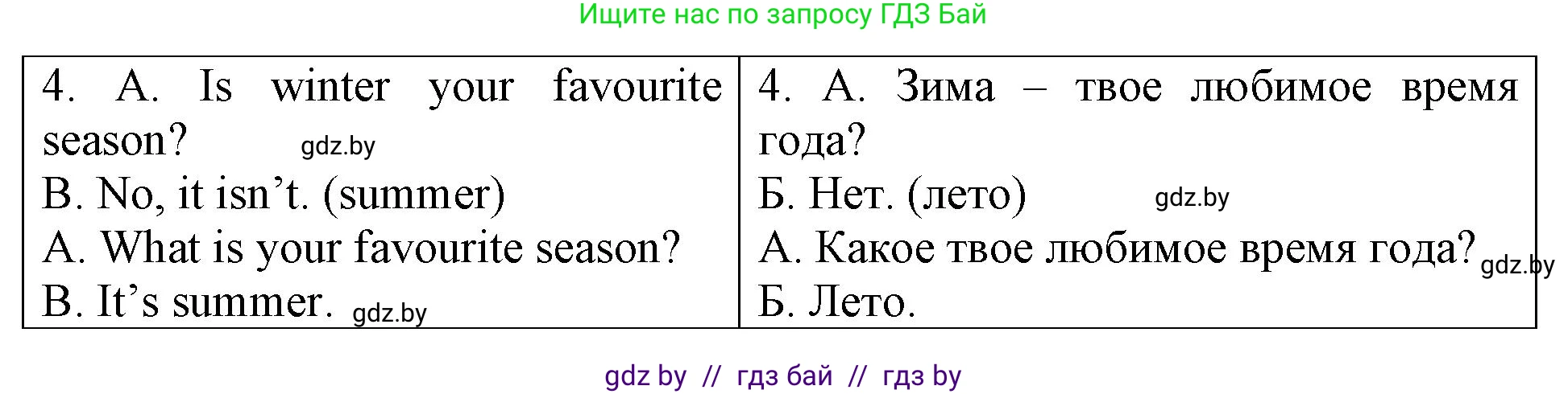 Английский язык (english), 6 класс Тетрадь по грамматике (grammar), авторы: Севрюкова Татьяна Юрьевна, Юхнель Наталья Валентиновна, Бушуева Эдите Владиславовна, издательство Аверсэв, Минск, 2022, зелёного цвета, страница 4, номер 2, Решение (продолжение 2)
