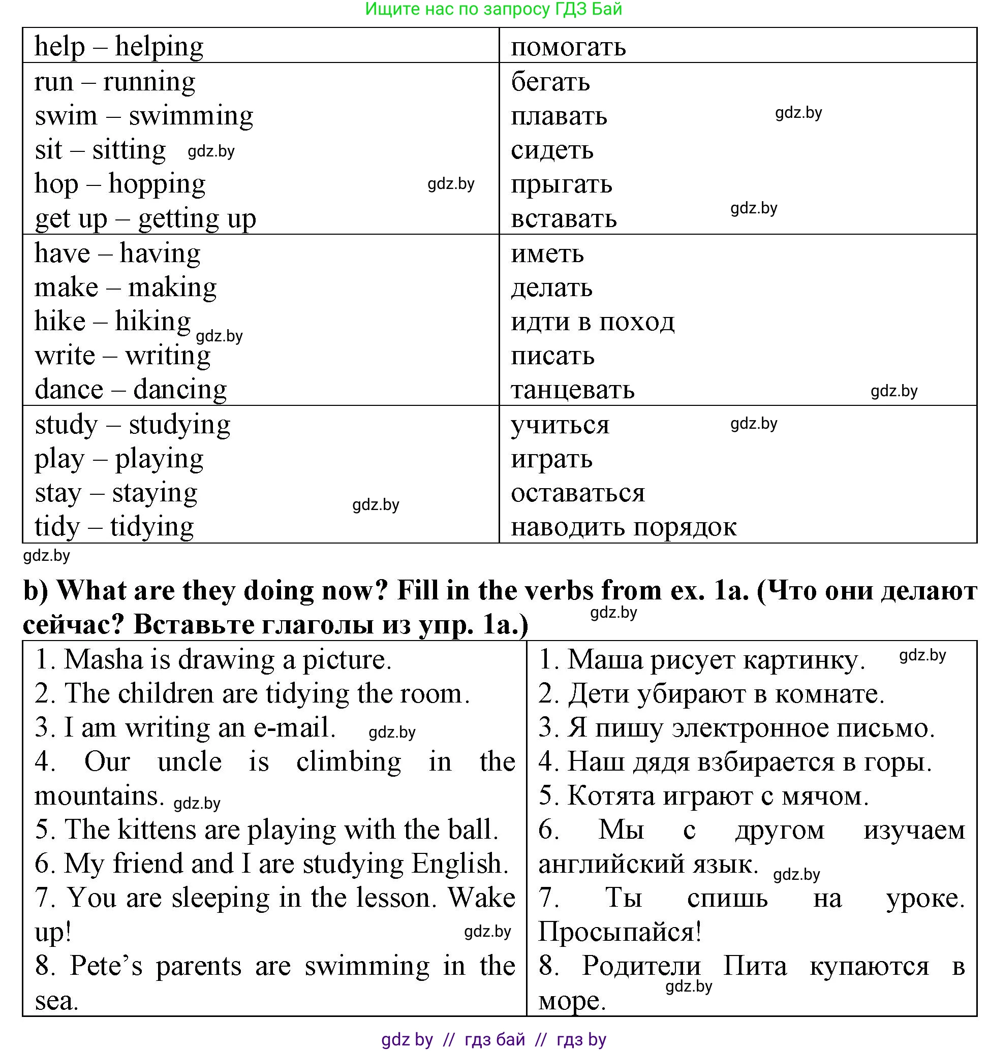Английский язык (english), 6 класс Тетрадь по грамматике (grammar), авторы: Севрюкова Татьяна Юрьевна, Юхнель Наталья Валентиновна, Бушуева Эдите Владиславовна, издательство Аверсэв, Минск, 2022, зелёного цвета, страница 6, номер 1, Решение (продолжение 2)