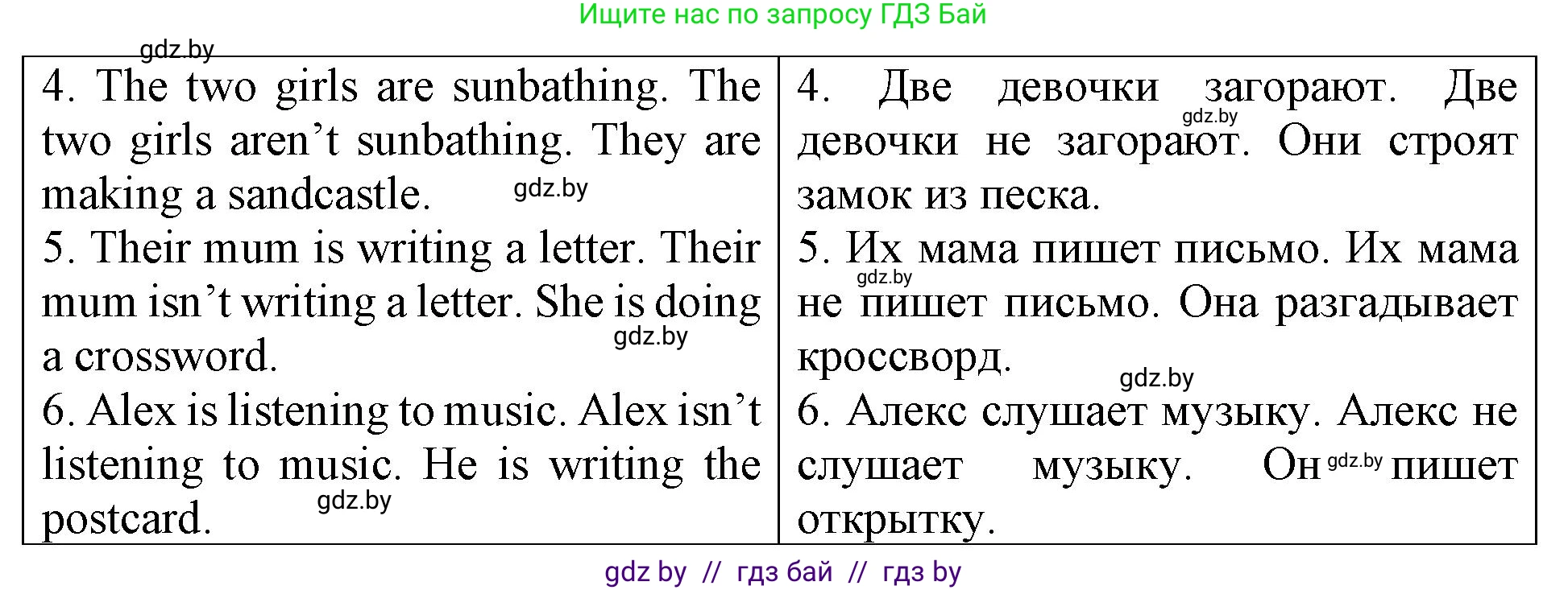 Английский язык (english), 6 класс Тетрадь по грамматике (grammar), авторы: Севрюкова Татьяна Юрьевна, Юхнель Наталья Валентиновна, Бушуева Эдите Владиславовна, издательство Аверсэв, Минск, 2022, зелёного цвета, страница 7, номер 3, Решение (продолжение 2)