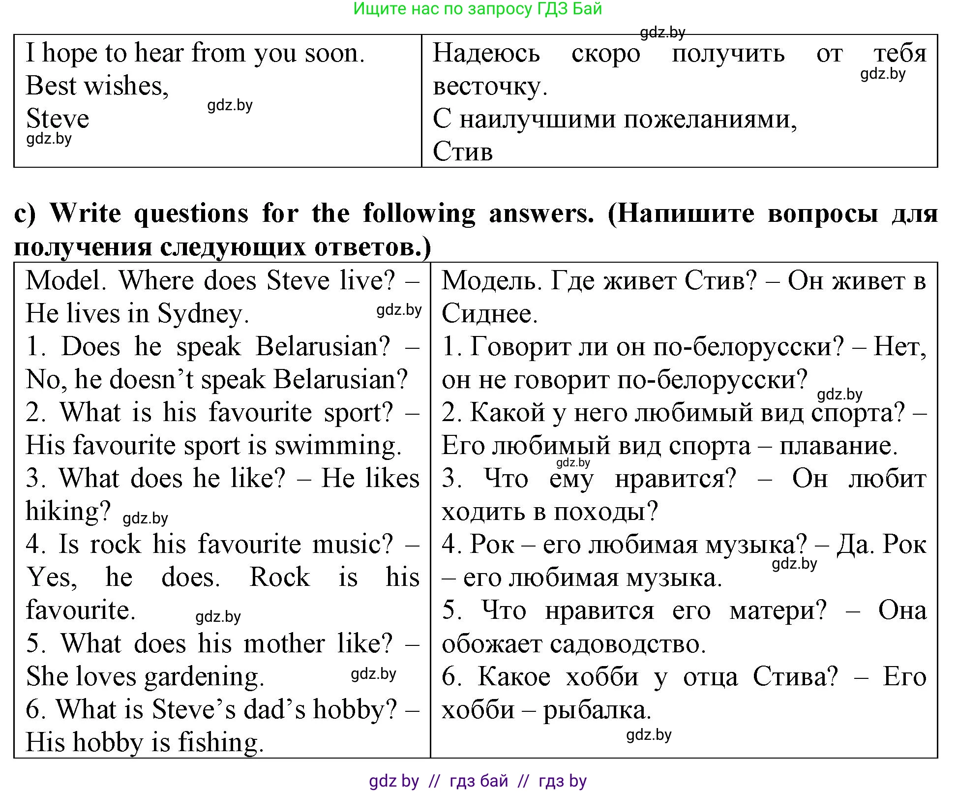 Английский язык (english), 6 класс Тетрадь по грамматике (grammar), авторы: Севрюкова Татьяна Юрьевна, Юхнель Наталья Валентиновна, Бушуева Эдите Владиславовна, издательство Аверсэв, Минск, 2022, зелёного цвета, страница 8, номер 1, Решение (продолжение 3)