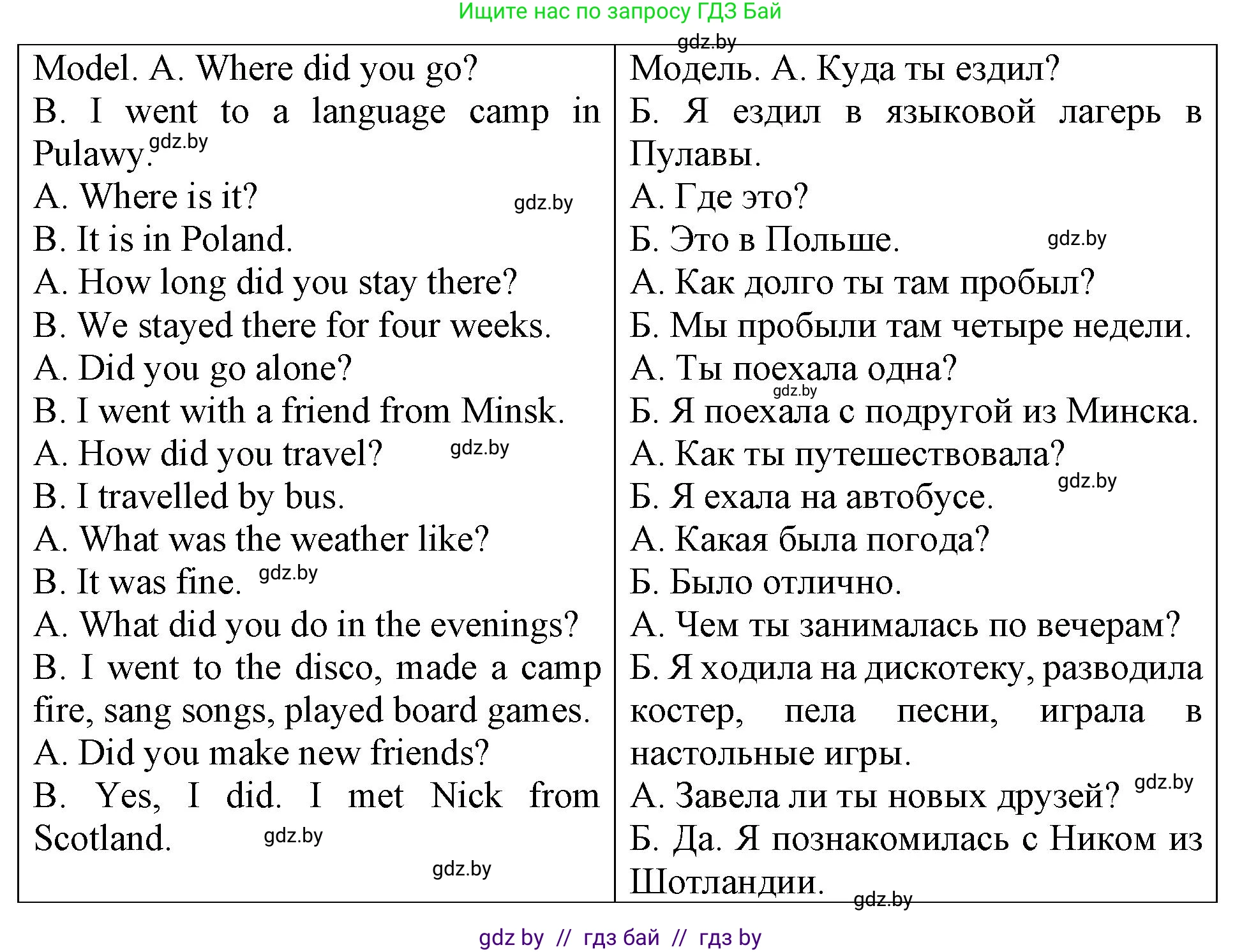 Английский язык (english), 6 класс Тетрадь по грамматике (grammar), авторы: Севрюкова Татьяна Юрьевна, Юхнель Наталья Валентиновна, Бушуева Эдите Владиславовна, издательство Аверсэв, Минск, 2022, зелёного цвета, страница 14, номер 1, Решение (продолжение 2)
