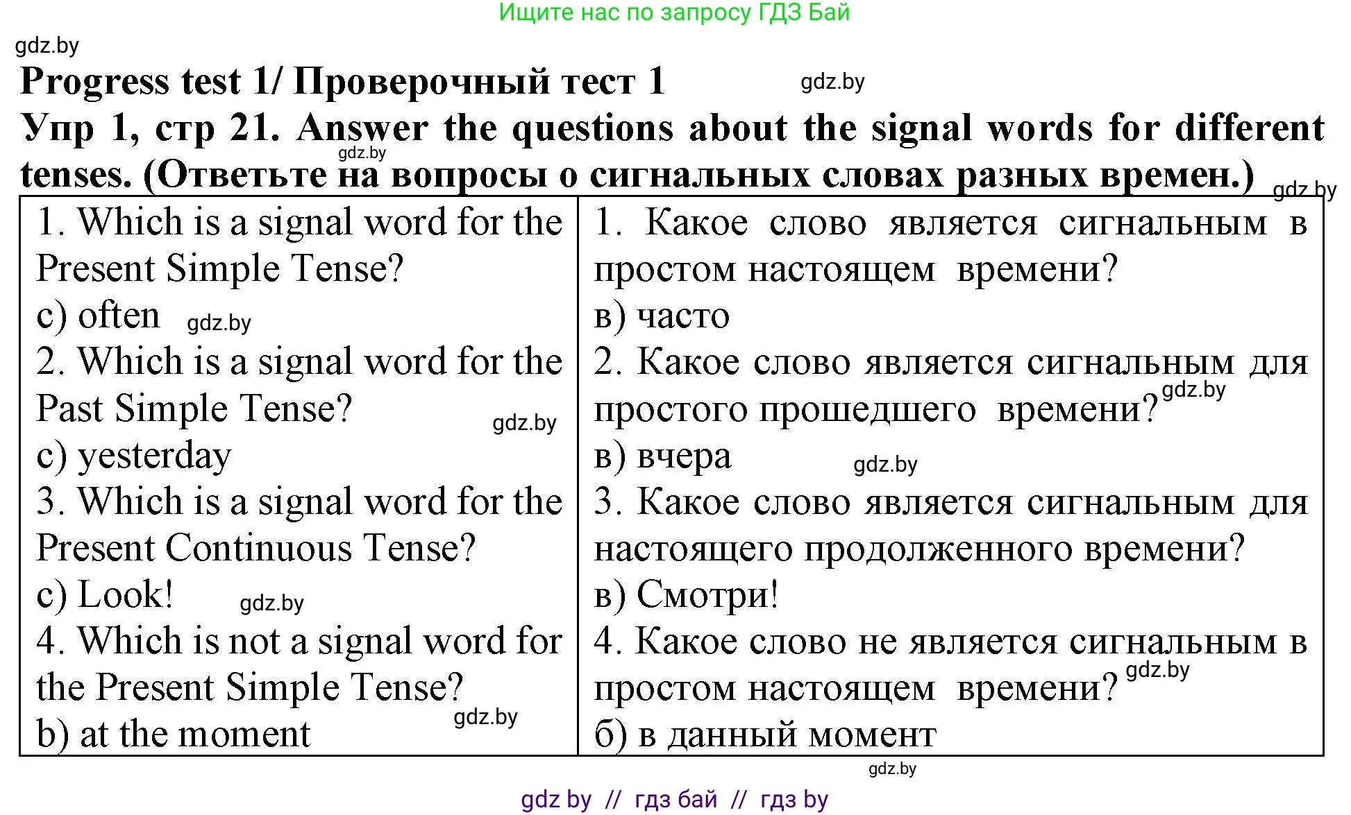 Английский язык (english), 6 класс Тетрадь по грамматике (grammar), авторы: Севрюкова Татьяна Юрьевна, Юхнель Наталья Валентиновна, Бушуева Эдите Владиславовна, издательство Аверсэв, Минск, 2022, зелёного цвета, страница 21, номер 1, Решение