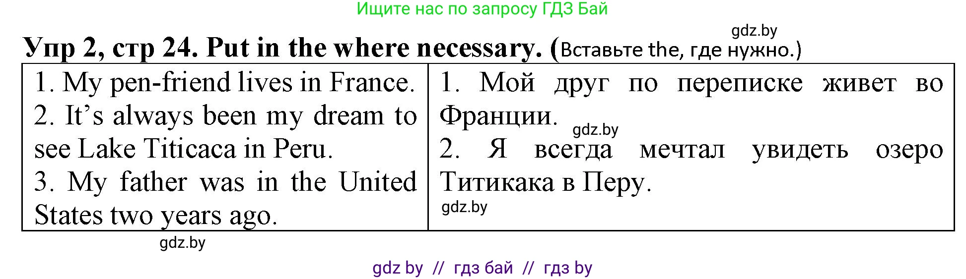 Английский язык (english), 6 класс Тетрадь по грамматике (grammar), авторы: Севрюкова Татьяна Юрьевна, Юхнель Наталья Валентиновна, Бушуева Эдите Владиславовна, издательство Аверсэв, Минск, 2022, зелёного цвета, страница 24, номер 2, Решение