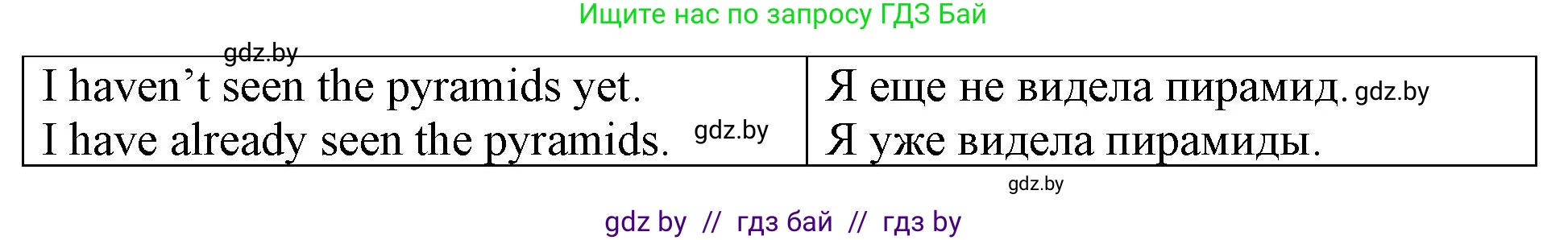 Английский язык (english), 6 класс Тетрадь по грамматике (grammar), авторы: Севрюкова Татьяна Юрьевна, Юхнель Наталья Валентиновна, Бушуева Эдите Владиславовна, издательство Аверсэв, Минск, 2022, зелёного цвета, страница 24, номер 3, Решение (продолжение 2)