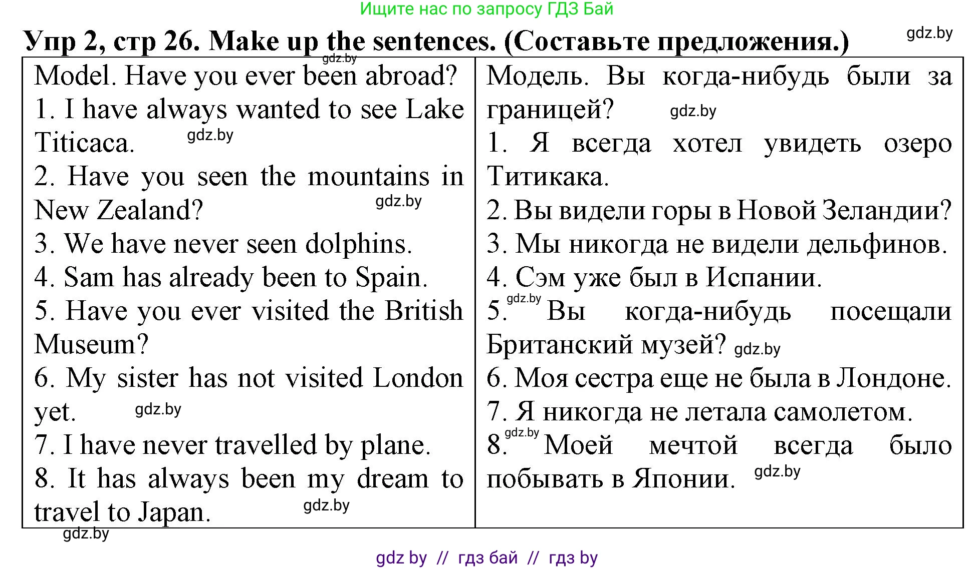 Английский язык (english), 6 класс Тетрадь по грамматике (grammar), авторы: Севрюкова Татьяна Юрьевна, Юхнель Наталья Валентиновна, Бушуева Эдите Владиславовна, издательство Аверсэв, Минск, 2022, зелёного цвета, страница 26, номер 2, Решение