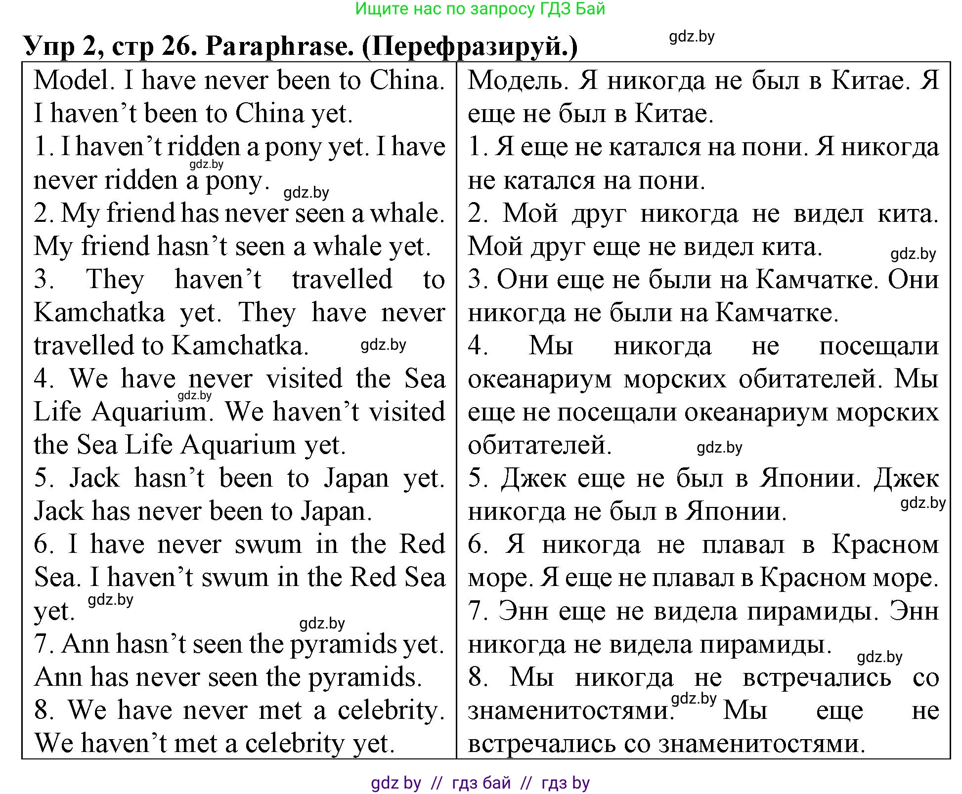 Английский язык (english), 6 класс Тетрадь по грамматике (grammar), авторы: Севрюкова Татьяна Юрьевна, Юхнель Наталья Валентиновна, Бушуева Эдите Владиславовна, издательство Аверсэв, Минск, 2022, зелёного цвета, страница 26, номер 2, Решение