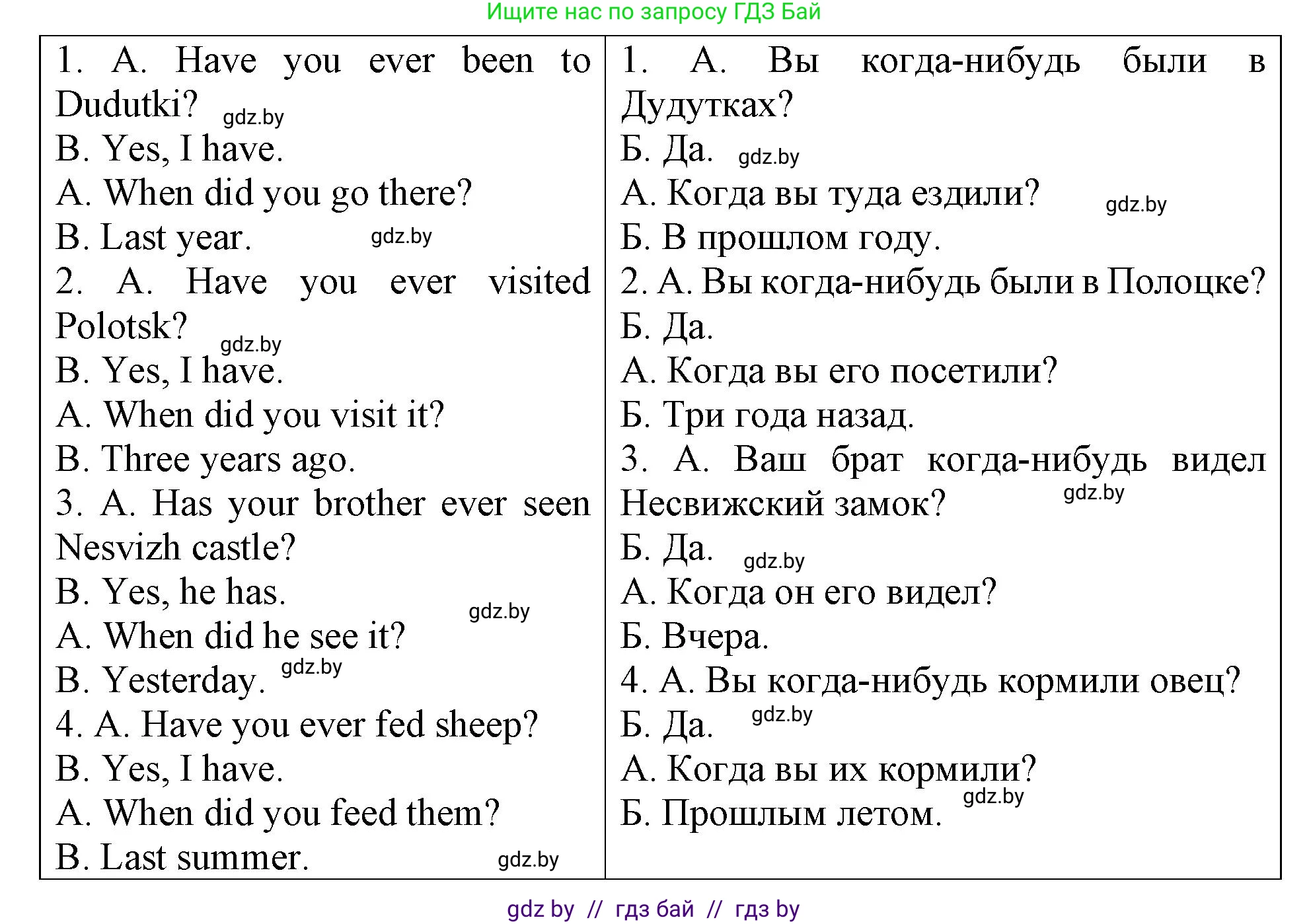Английский язык (english), 6 класс Тетрадь по грамматике (grammar), авторы: Севрюкова Татьяна Юрьевна, Юхнель Наталья Валентиновна, Бушуева Эдите Владиславовна, издательство Аверсэв, Минск, 2022, зелёного цвета, страница 41, номер 2, Решение (продолжение 2)