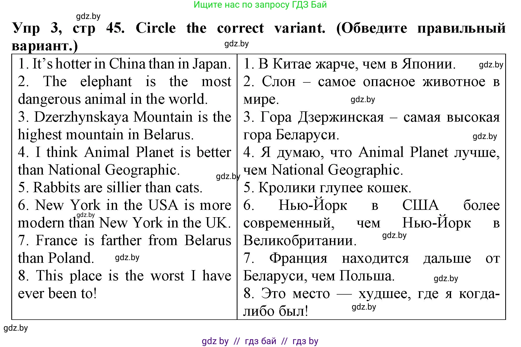 Английский язык (english), 6 класс Тетрадь по грамматике (grammar), авторы: Севрюкова Татьяна Юрьевна, Юхнель Наталья Валентиновна, Бушуева Эдите Владиславовна, издательство Аверсэв, Минск, 2022, зелёного цвета, страница 45, номер 3, Решение