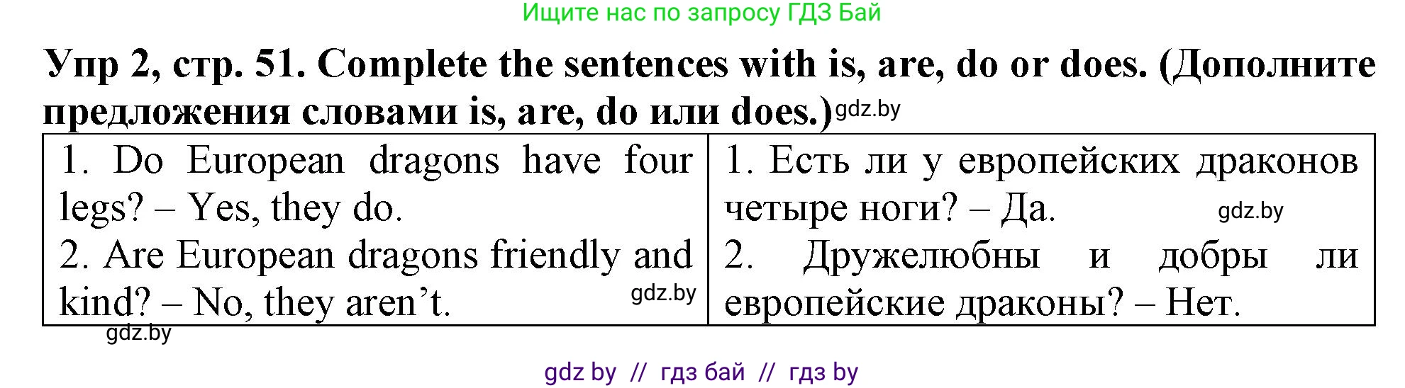 Английский язык (english), 6 класс Тетрадь по грамматике (grammar), авторы: Севрюкова Татьяна Юрьевна, Юхнель Наталья Валентиновна, Бушуева Эдите Владиславовна, издательство Аверсэв, Минск, 2022, зелёного цвета, страница 51, номер 2, Решение