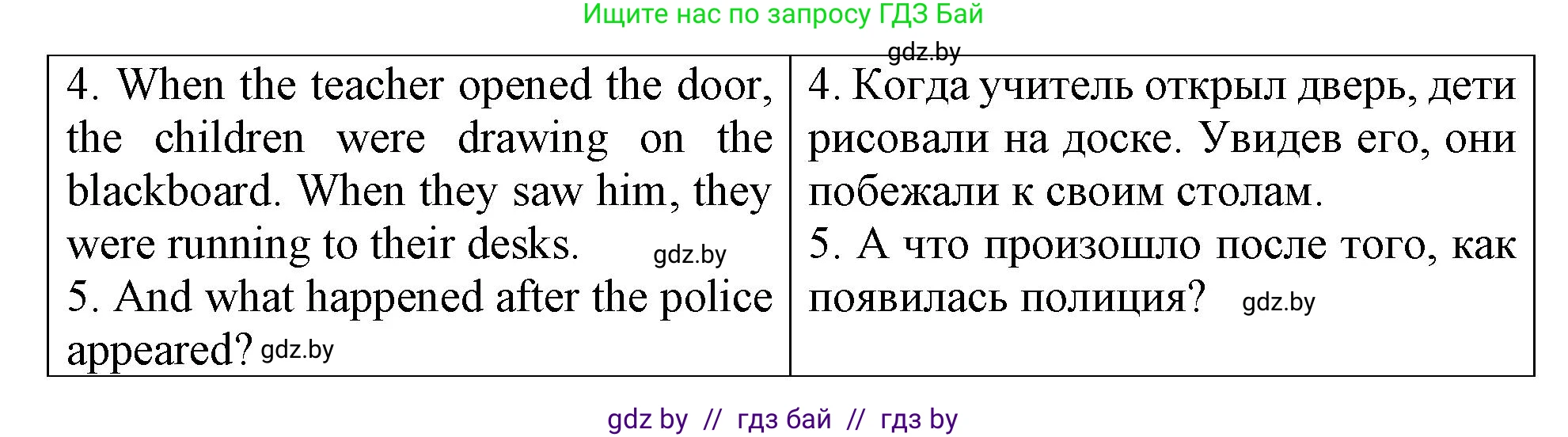 Английский язык (english), 6 класс Тетрадь по грамматике (grammar), авторы: Севрюкова Татьяна Юрьевна, Юхнель Наталья Валентиновна, Бушуева Эдите Владиславовна, издательство Аверсэв, Минск, 2022, зелёного цвета, страница 59, номер 3, Решение (продолжение 2)