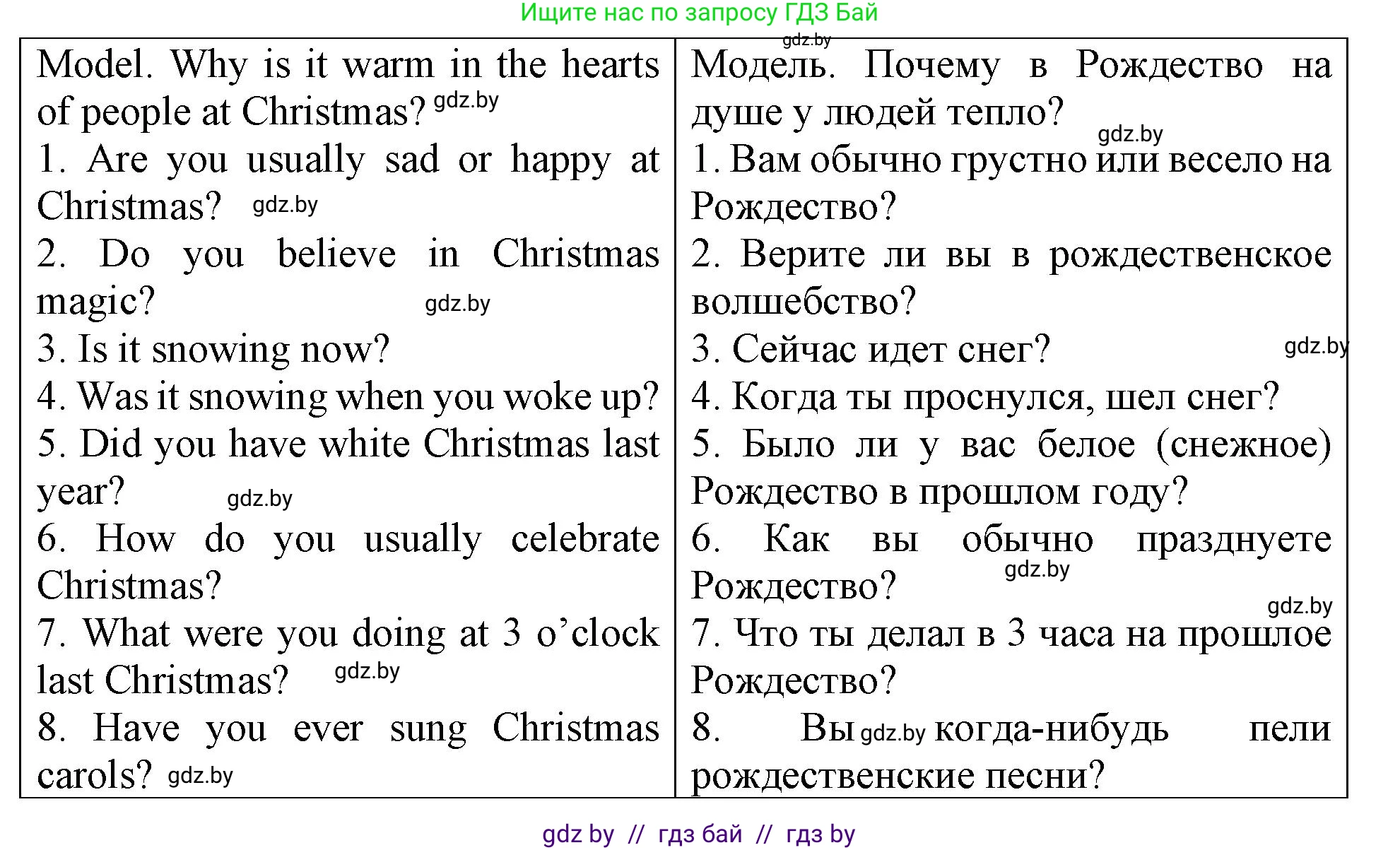 Английский язык (english), 6 класс Тетрадь по грамматике (grammar), авторы: Севрюкова Татьяна Юрьевна, Юхнель Наталья Валентиновна, Бушуева Эдите Владиславовна, издательство Аверсэв, Минск, 2022, зелёного цвета, страница 63, номер 1, Решение (продолжение 2)
