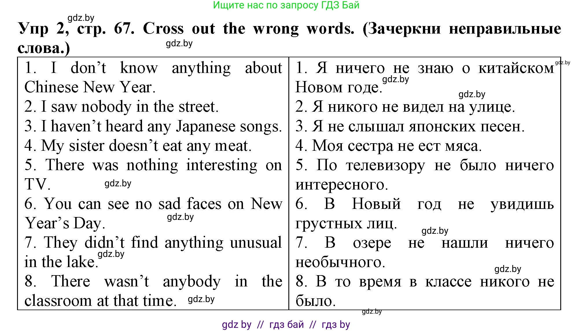 Английский язык (english), 6 класс Тетрадь по грамматике (grammar), авторы: Севрюкова Татьяна Юрьевна, Юхнель Наталья Валентиновна, Бушуева Эдите Владиславовна, издательство Аверсэв, Минск, 2022, зелёного цвета, страница 67, номер 2, Решение