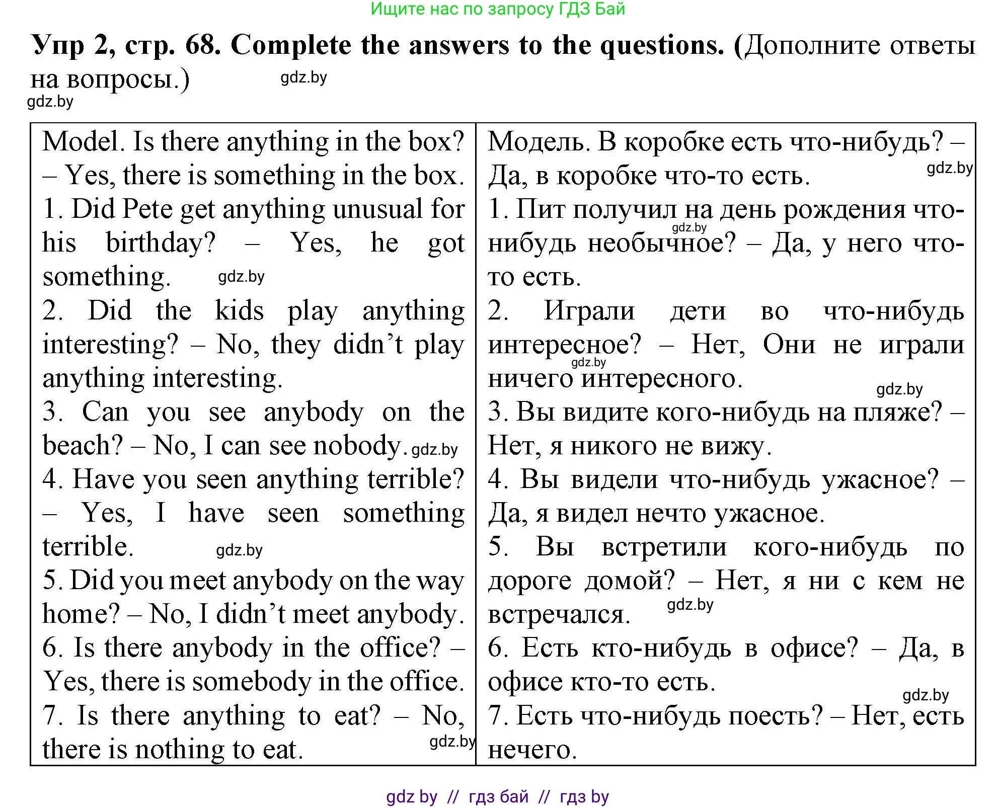 Английский язык (english), 6 класс Тетрадь по грамматике (grammar), авторы: Севрюкова Татьяна Юрьевна, Юхнель Наталья Валентиновна, Бушуева Эдите Владиславовна, издательство Аверсэв, Минск, 2022, зелёного цвета, страница 68, номер 2, Решение