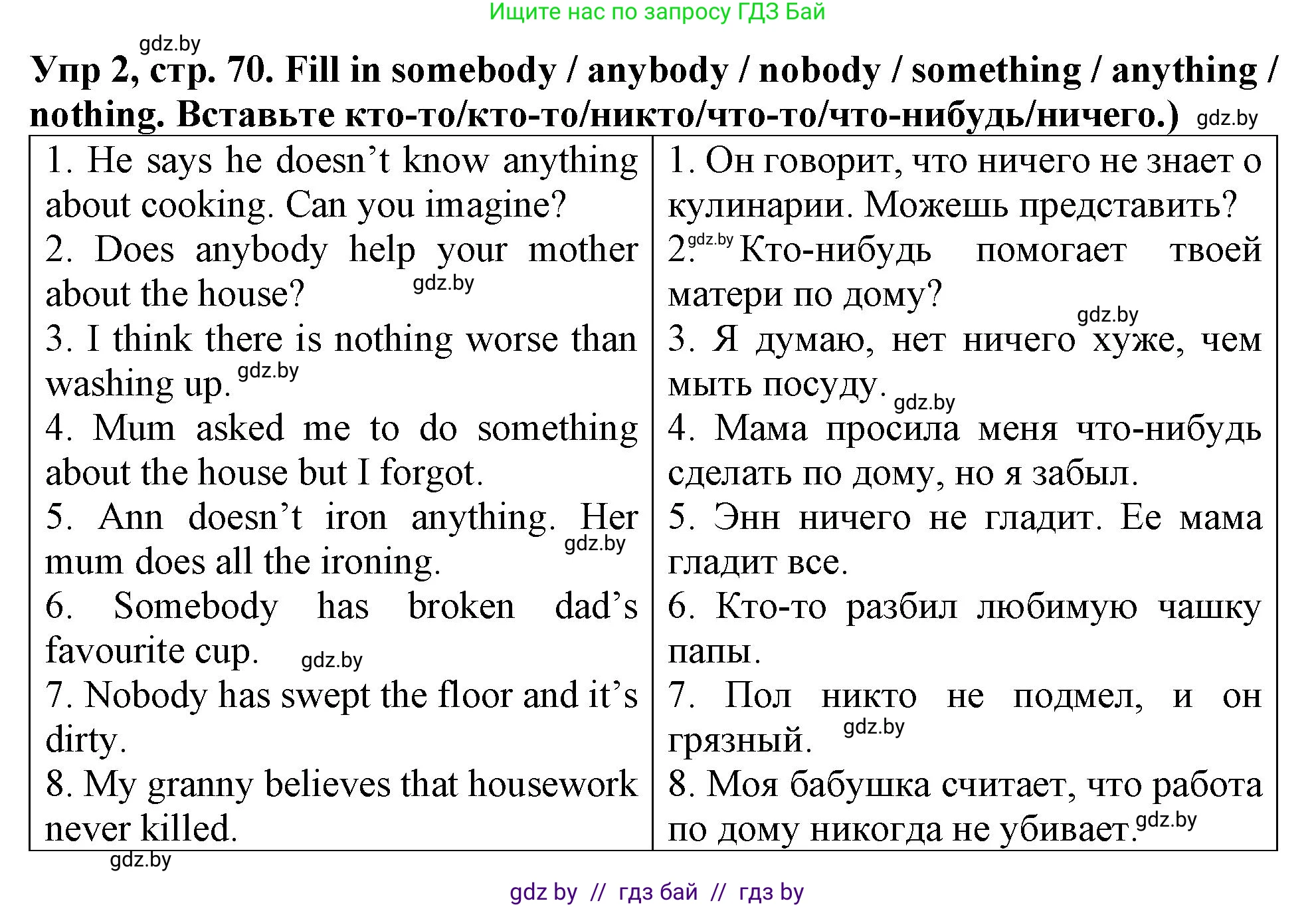 Английский язык (english), 6 класс Тетрадь по грамматике (grammar), авторы: Севрюкова Татьяна Юрьевна, Юхнель Наталья Валентиновна, Бушуева Эдите Владиславовна, издательство Аверсэв, Минск, 2022, зелёного цвета, страница 70, номер 2, Решение