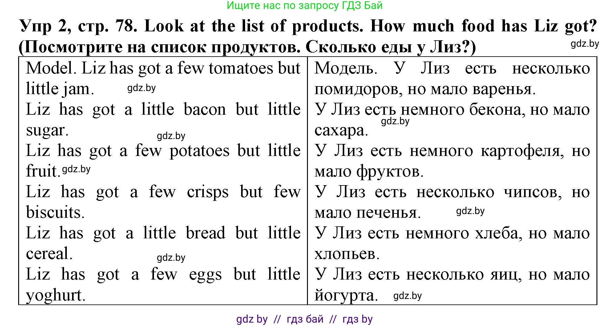 Английский язык (english), 6 класс Тетрадь по грамматике (grammar), авторы: Севрюкова Татьяна Юрьевна, Юхнель Наталья Валентиновна, Бушуева Эдите Владиславовна, издательство Аверсэв, Минск, 2022, зелёного цвета, страница 78, номер 2, Решение