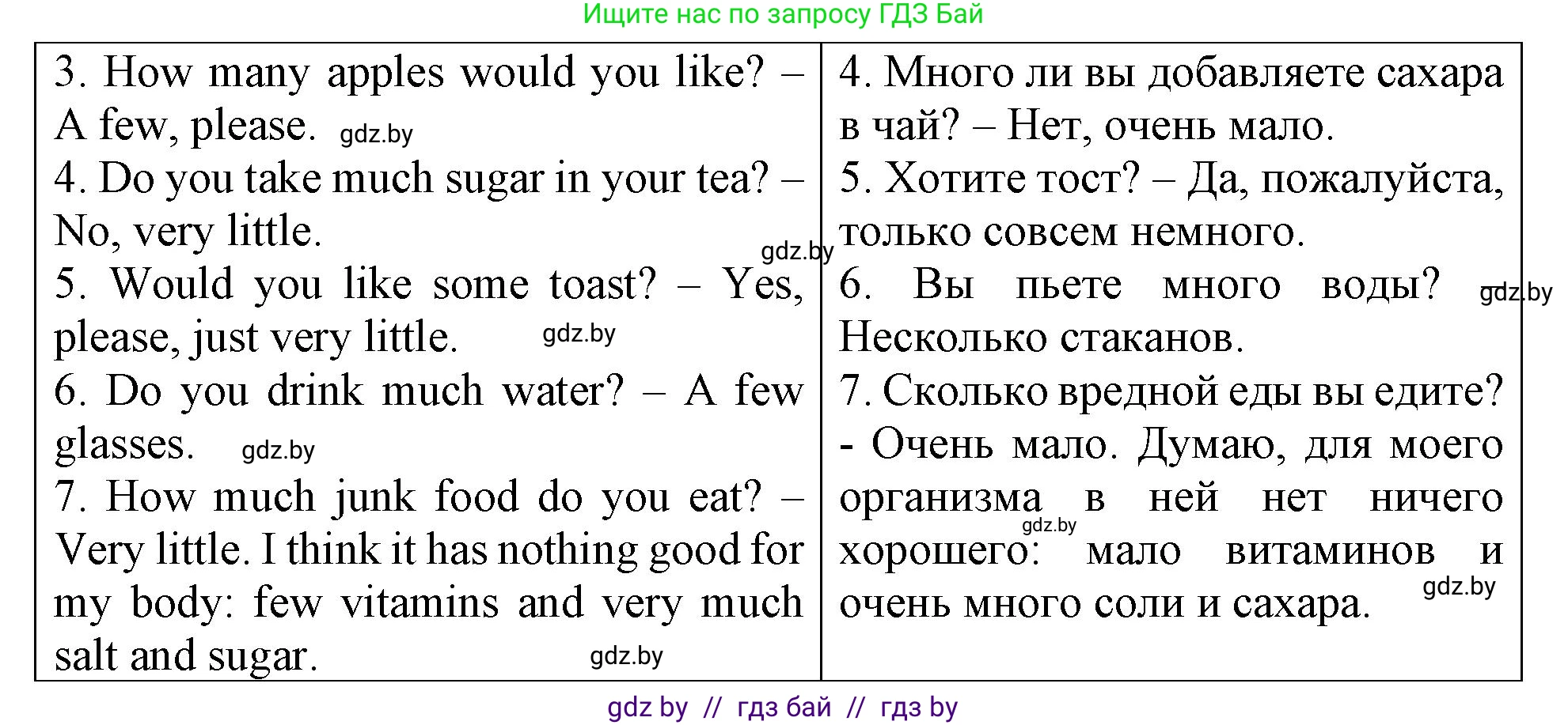 Английский язык (english), 6 класс Тетрадь по грамматике (grammar), авторы: Севрюкова Татьяна Юрьевна, Юхнель Наталья Валентиновна, Бушуева Эдите Владиславовна, издательство Аверсэв, Минск, 2022, зелёного цвета, страница 80, номер 3, Решение (продолжение 2)