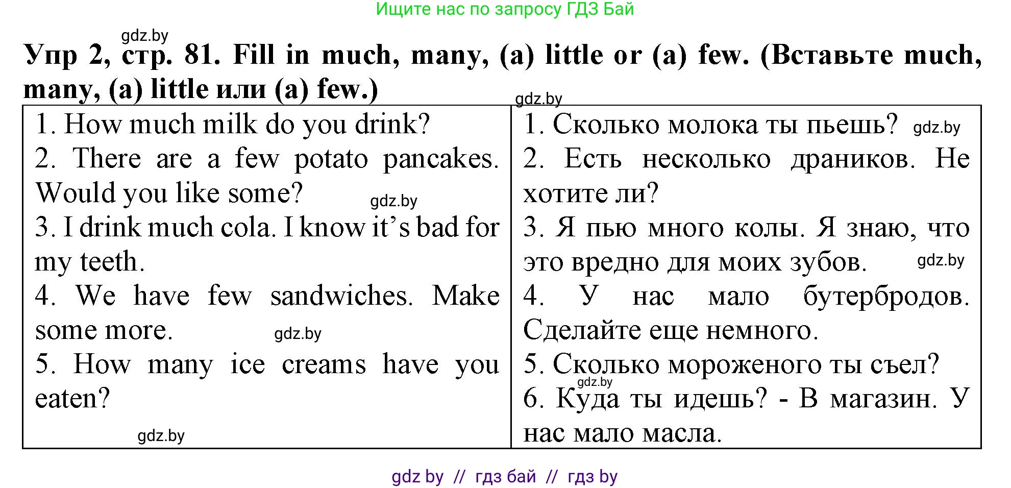 Английский язык (english), 6 класс Тетрадь по грамматике (grammar), авторы: Севрюкова Татьяна Юрьевна, Юхнель Наталья Валентиновна, Бушуева Эдите Владиславовна, издательство Аверсэв, Минск, 2022, зелёного цвета, страница 81, номер 2, Решение