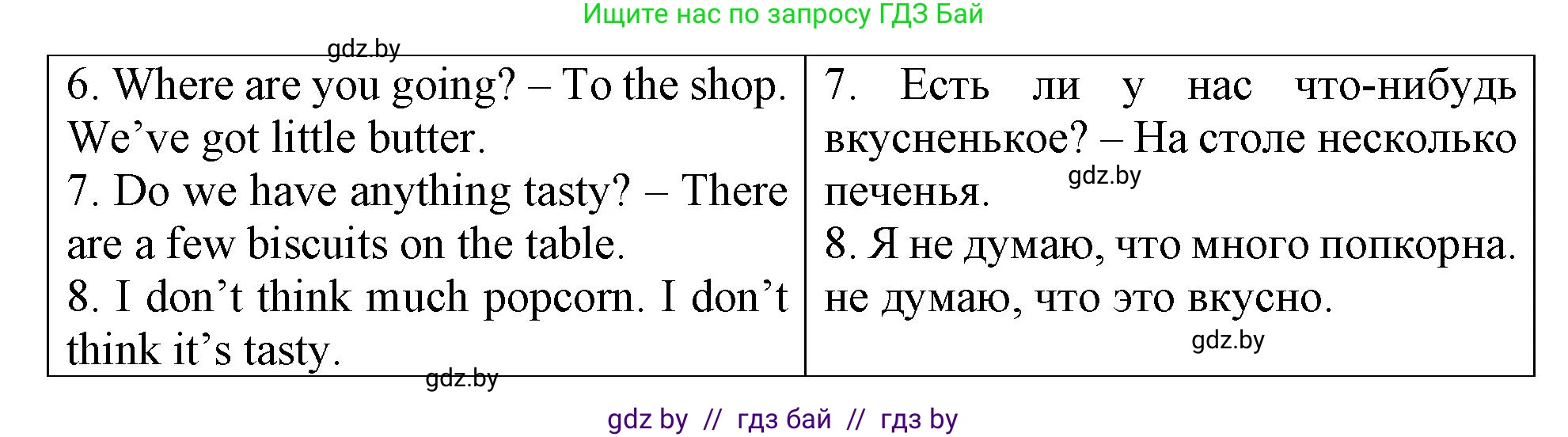 Английский язык (english), 6 класс Тетрадь по грамматике (grammar), авторы: Севрюкова Татьяна Юрьевна, Юхнель Наталья Валентиновна, Бушуева Эдите Владиславовна, издательство Аверсэв, Минск, 2022, зелёного цвета, страница 81, номер 2, Решение (продолжение 2)