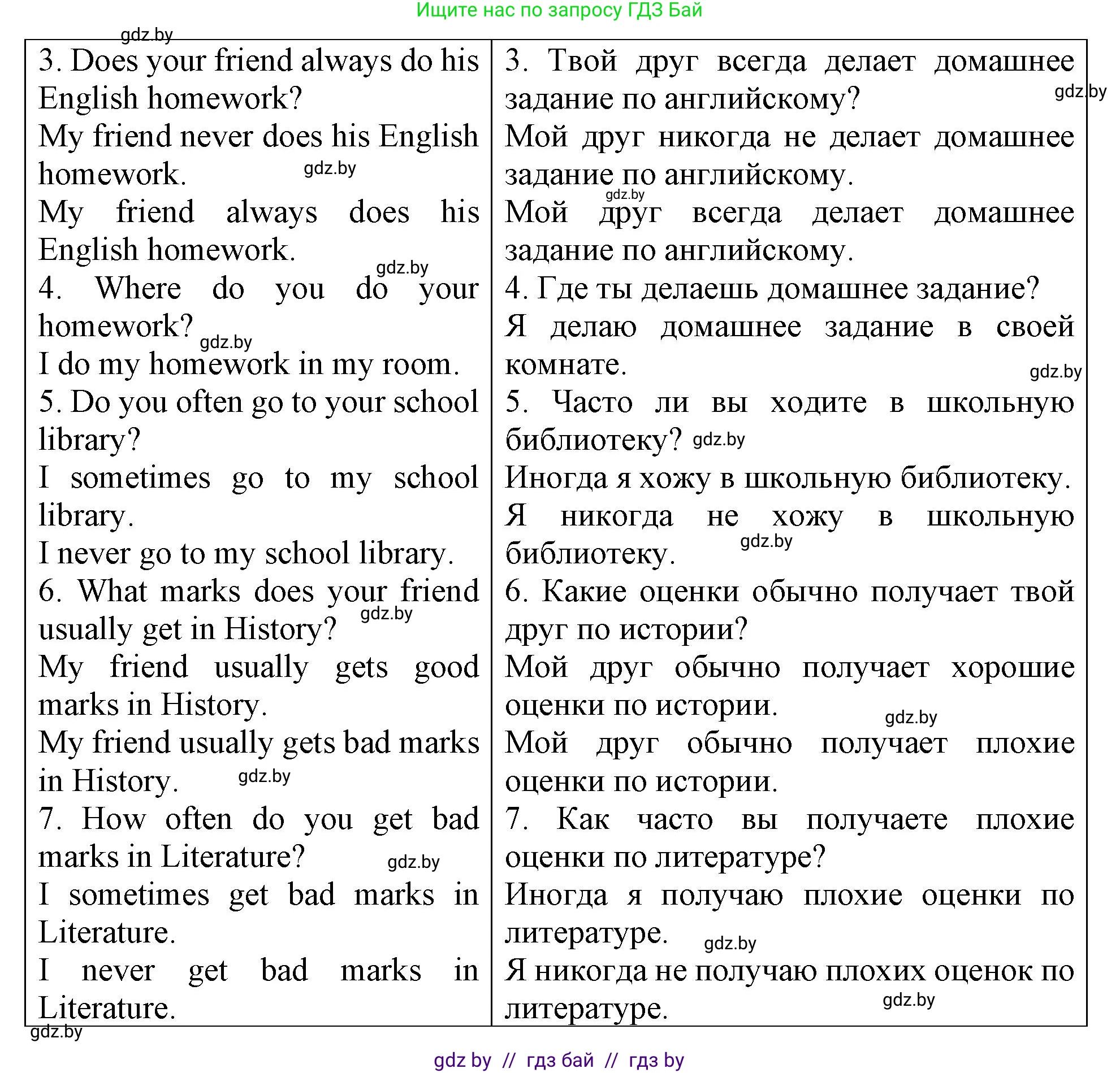 Английский язык (english), 6 класс Тетрадь по грамматике (grammar), авторы: Севрюкова Татьяна Юрьевна, Юхнель Наталья Валентиновна, Бушуева Эдите Владиславовна, издательство Аверсэв, Минск, 2022, зелёного цвета, страница 88, номер 1, Решение (продолжение 2)