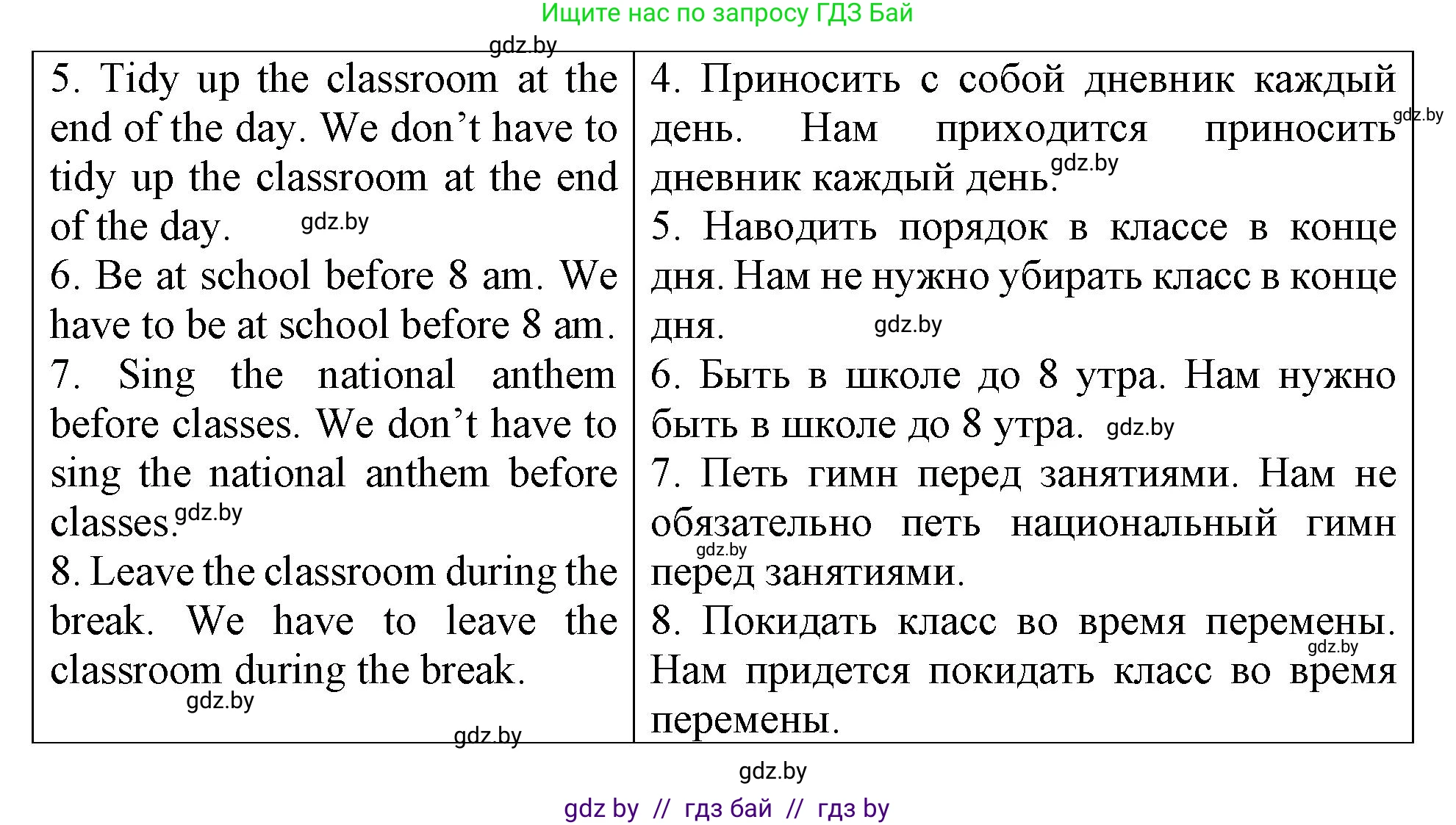 Английский язык (english), 6 класс Тетрадь по грамматике (grammar), авторы: Севрюкова Татьяна Юрьевна, Юхнель Наталья Валентиновна, Бушуева Эдите Владиславовна, издательство Аверсэв, Минск, 2022, зелёного цвета, страница 91, номер 2, Решение (продолжение 2)