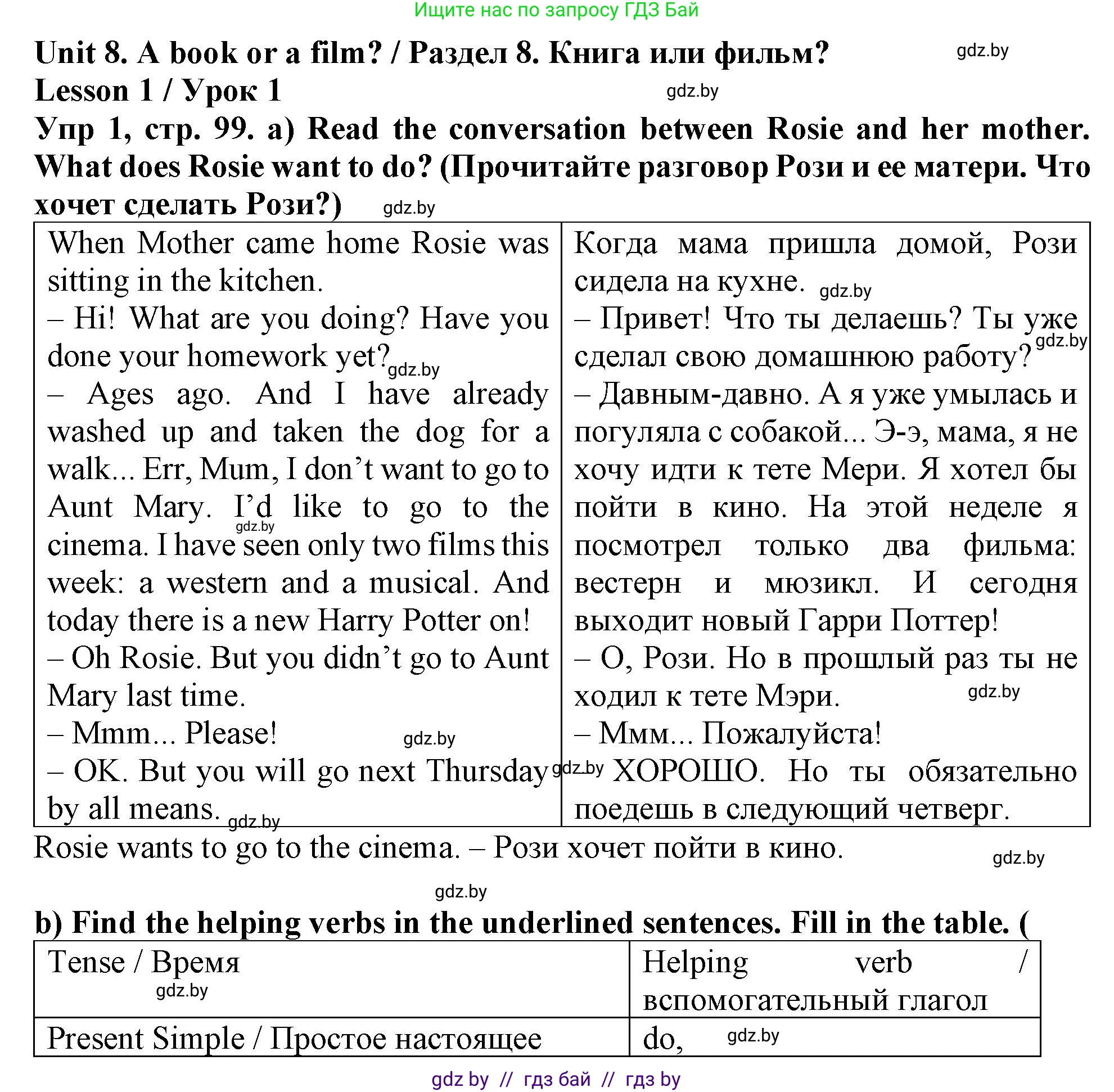 Английский язык (english), 6 класс Тетрадь по грамматике (grammar), авторы: Севрюкова Татьяна Юрьевна, Юхнель Наталья Валентиновна, Бушуева Эдите Владиславовна, издательство Аверсэв, Минск, 2022, зелёного цвета, страница 99, номер 1, Решение