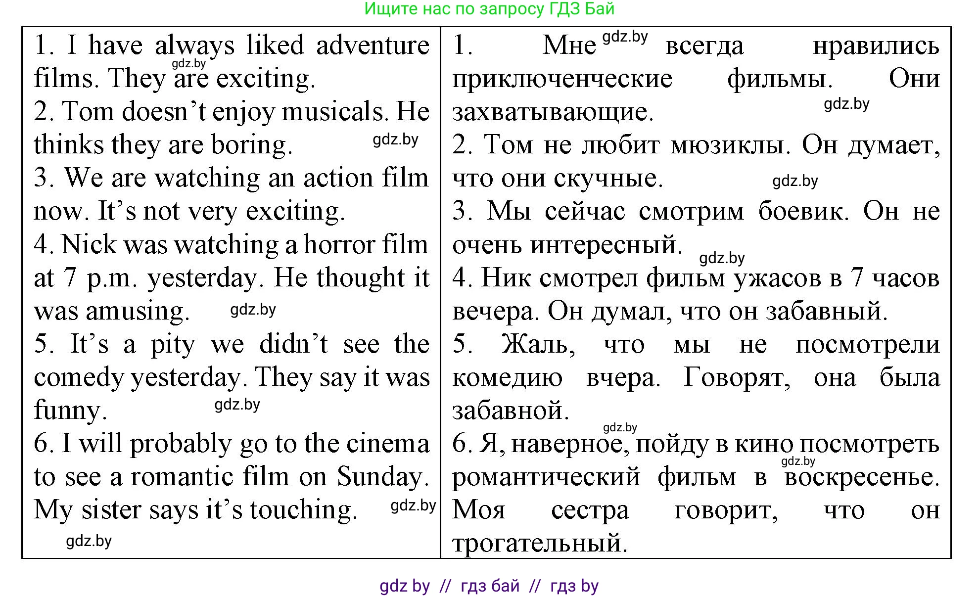 Английский язык (english), 6 класс Тетрадь по грамматике (grammar), авторы: Севрюкова Татьяна Юрьевна, Юхнель Наталья Валентиновна, Бушуева Эдите Владиславовна, издательство Аверсэв, Минск, 2022, зелёного цвета, страница 100, номер 1, Решение (продолжение 2)