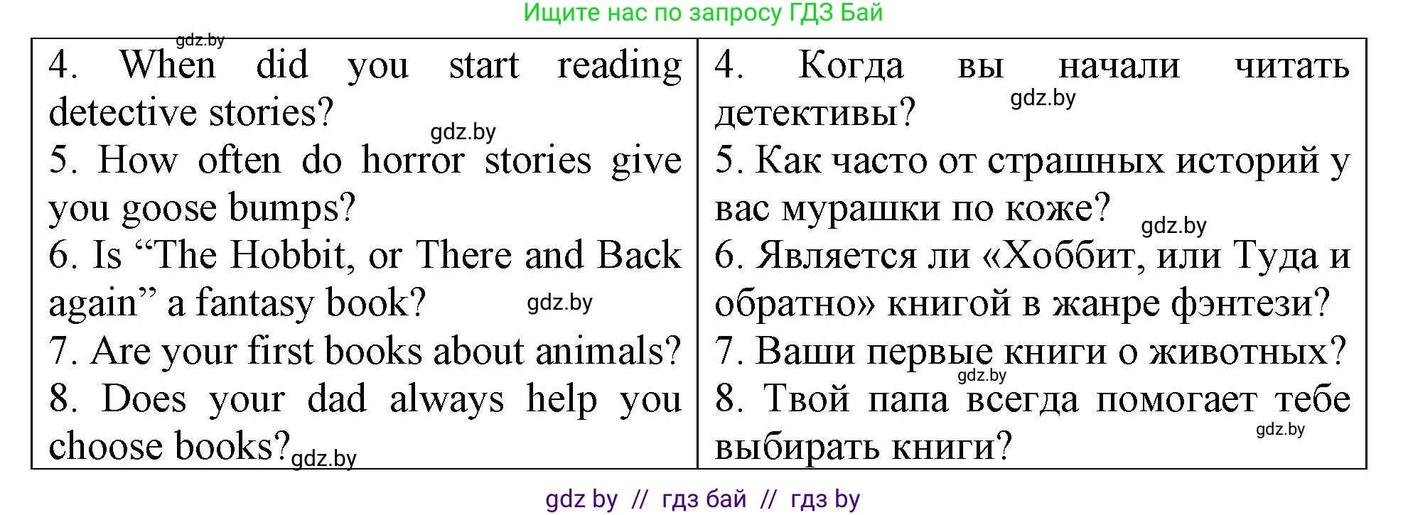 Английский язык (english), 6 класс Тетрадь по грамматике (grammar), авторы: Севрюкова Татьяна Юрьевна, Юхнель Наталья Валентиновна, Бушуева Эдите Владиславовна, издательство Аверсэв, Минск, 2022, зелёного цвета, страница 102, номер 1, Решение (продолжение 2)