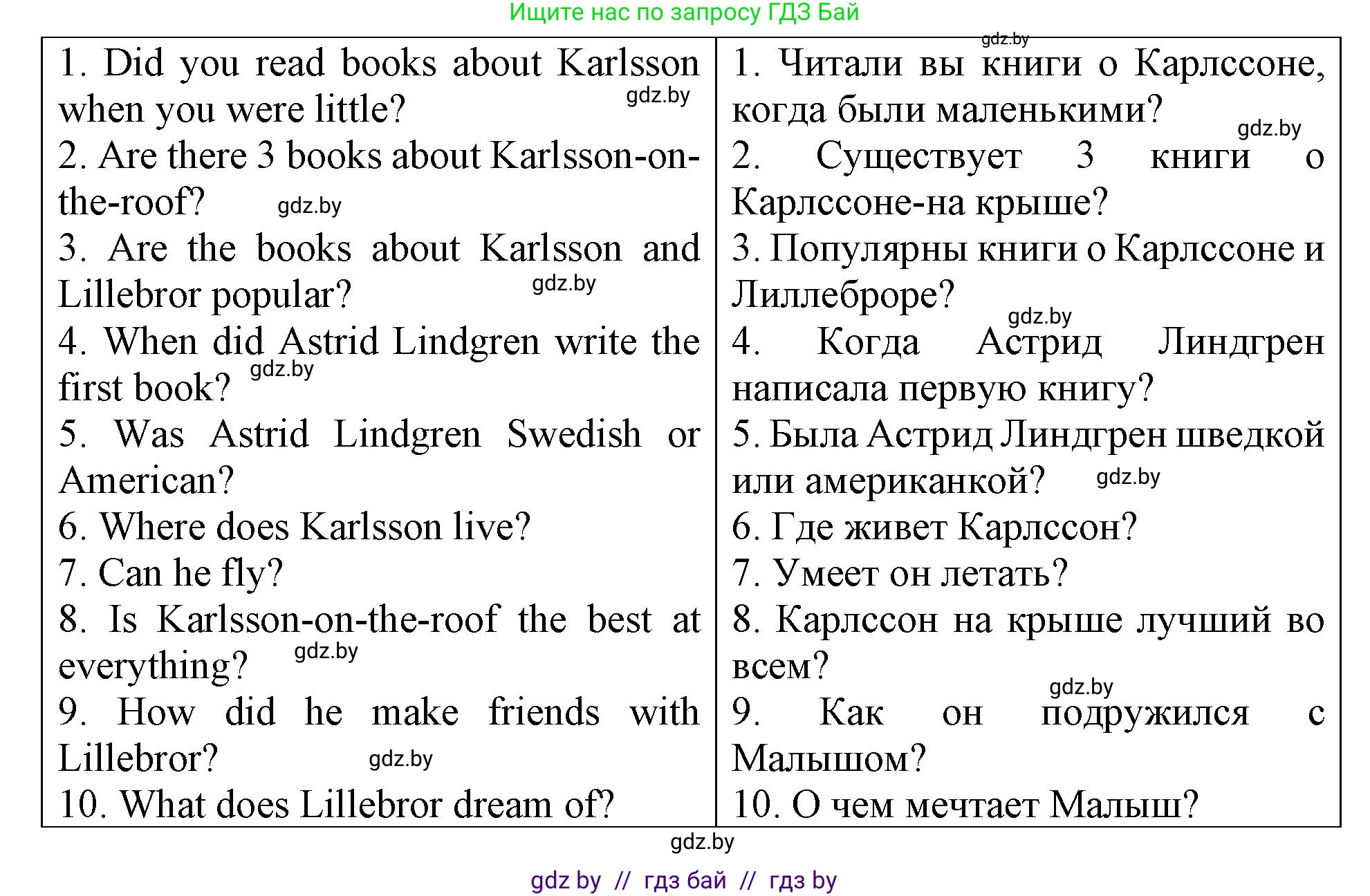 Английский язык (english), 6 класс Тетрадь по грамматике (grammar), авторы: Севрюкова Татьяна Юрьевна, Юхнель Наталья Валентиновна, Бушуева Эдите Владиславовна, издательство Аверсэв, Минск, 2022, зелёного цвета, страница 102, номер 3, Решение (продолжение 2)