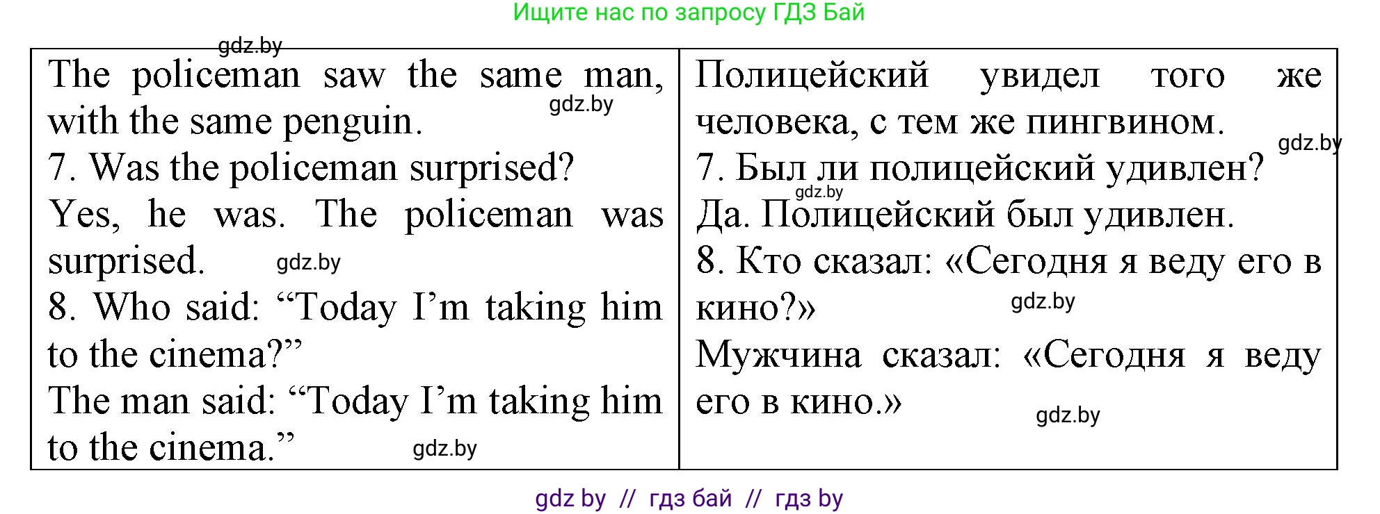 Английский язык (english), 6 класс Тетрадь по грамматике (grammar), авторы: Севрюкова Татьяна Юрьевна, Юхнель Наталья Валентиновна, Бушуева Эдите Владиславовна, издательство Аверсэв, Минск, 2022, зелёного цвета, страница 108, номер 3, Решение (продолжение 2)