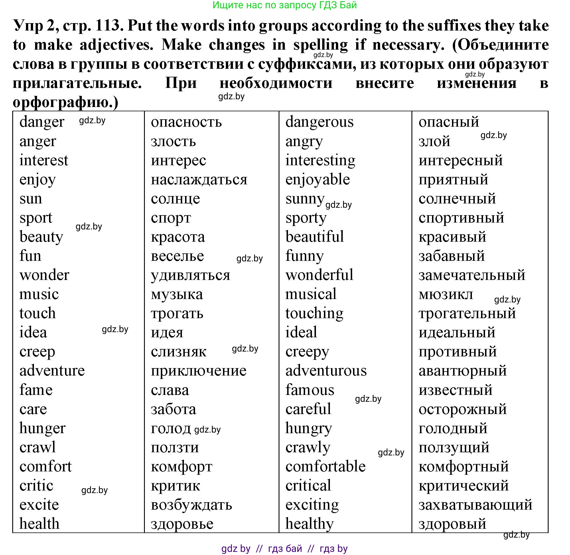 Английский язык (english), 6 класс Тетрадь по грамматике (grammar), авторы: Севрюкова Татьяна Юрьевна, Юхнель Наталья Валентиновна, Бушуева Эдите Владиславовна, издательство Аверсэв, Минск, 2022, зелёного цвета, страница 113, номер 2, Решение