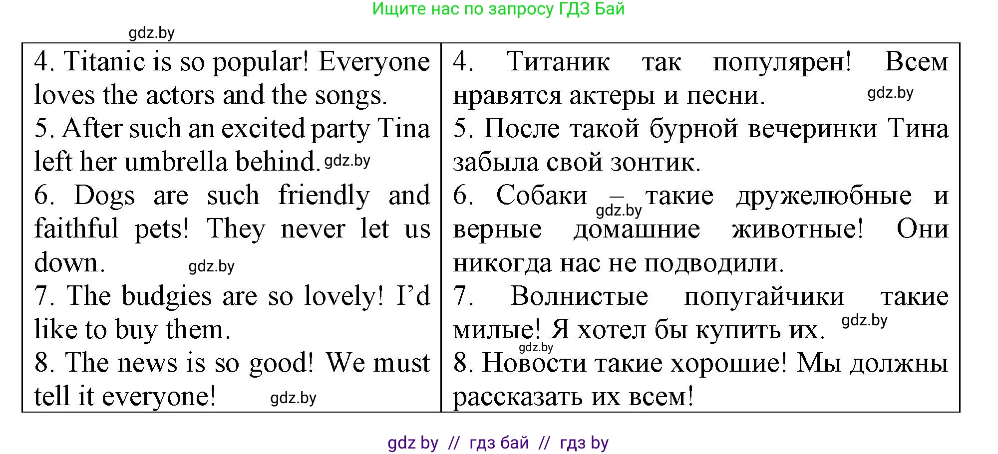 Английский язык (english), 6 класс Тетрадь по грамматике (grammar), авторы: Севрюкова Татьяна Юрьевна, Юхнель Наталья Валентиновна, Бушуева Эдите Владиславовна, издательство Аверсэв, Минск, 2022, зелёного цвета, страница 116, номер 2, Решение (продолжение 2)