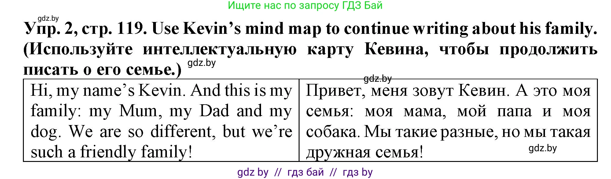 Английский язык (english), 6 класс Тетрадь по грамматике (grammar), авторы: Севрюкова Татьяна Юрьевна, Юхнель Наталья Валентиновна, Бушуева Эдите Владиславовна, издательство Аверсэв, Минск, 2022, зелёного цвета, страница 119, номер 2, Решение