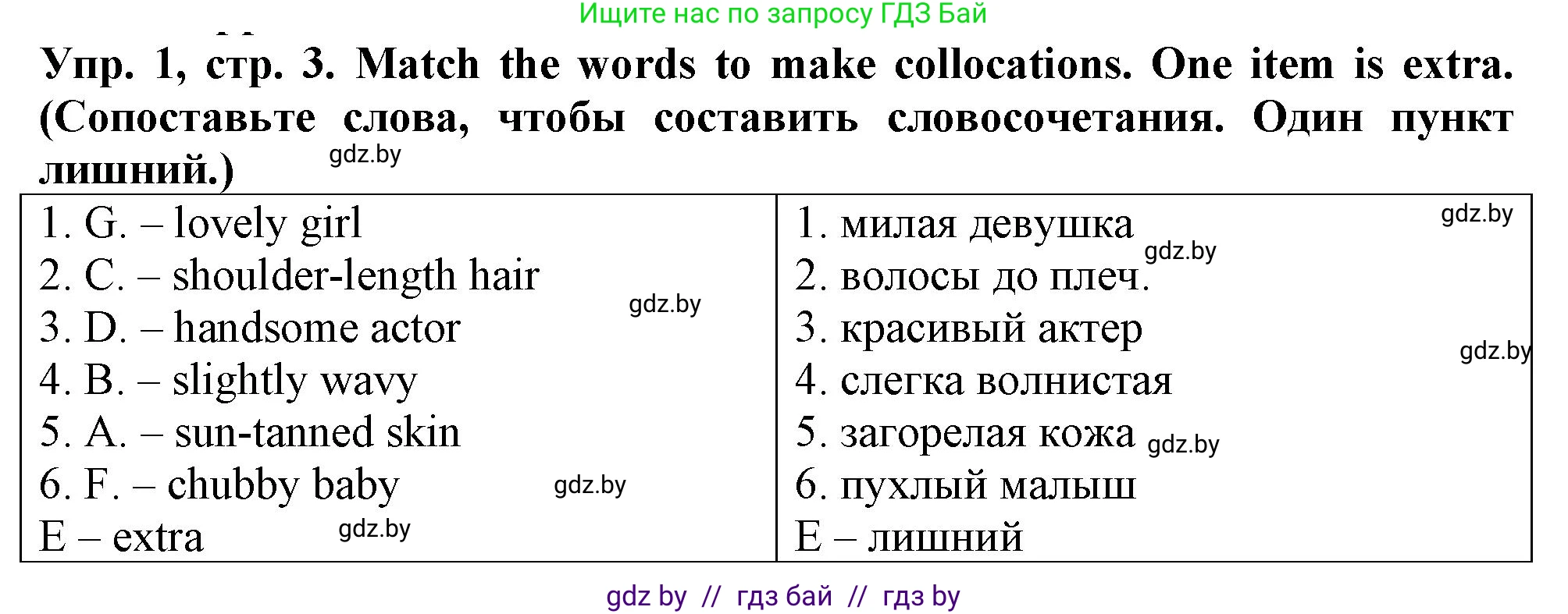 Английский язык (english), 7 класс тесты (test book), авторы: Севрюкова Татьяна Юрьевна, Калишевич Алла Ивановна, издательство Аверсэв, Минск, 2022, зелёного цвета, страница 3, номер 1, Решение 2