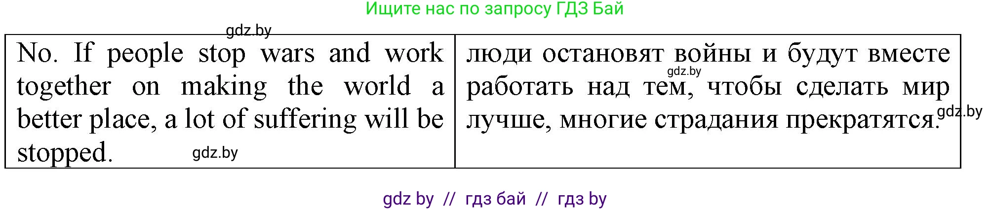 Английский язык (english), 7 класс тесты (test book), авторы: Севрюкова Татьяна Юрьевна, Калишевич Алла Ивановна, издательство Аверсэв, Минск, 2022, зелёного цвета, страница 21, номер 4, Решение 2 (продолжение 2)