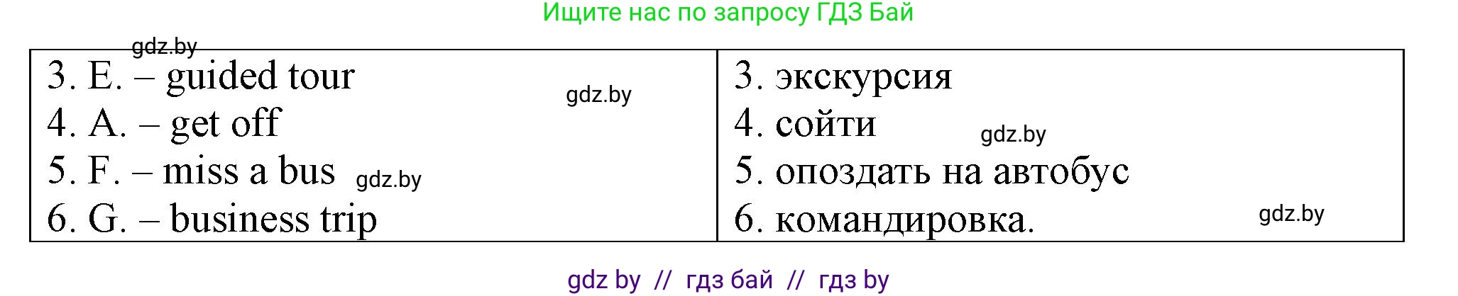 Английский язык (english), 7 класс тесты (test book), авторы: Севрюкова Татьяна Юрьевна, Калишевич Алла Ивановна, издательство Аверсэв, Минск, 2022, зелёного цвета, страница 23, номер 1, Решение 2 (продолжение 2)