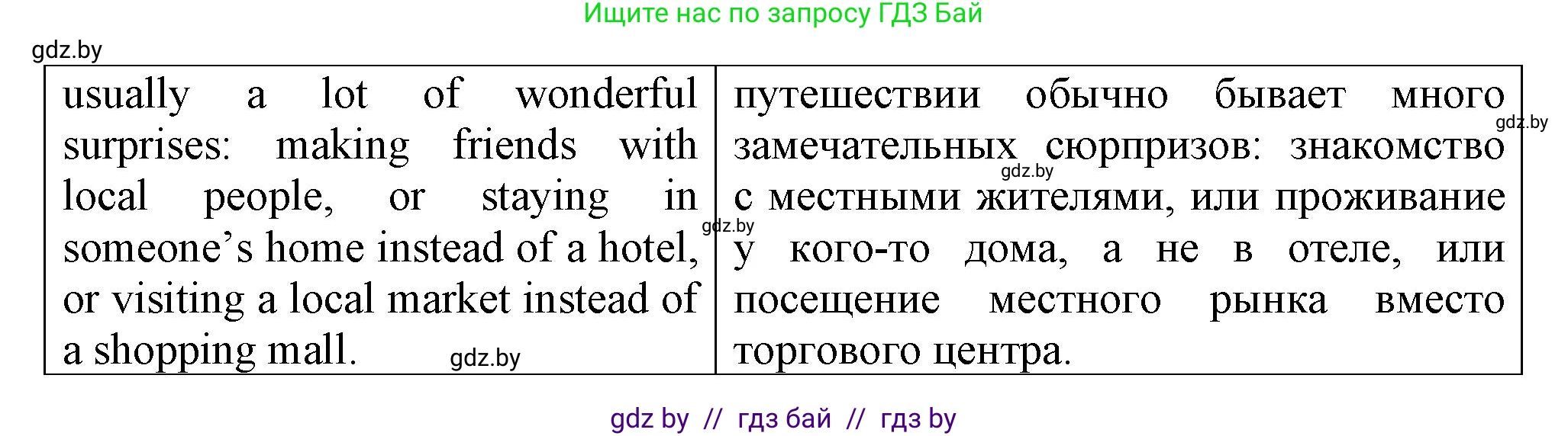 Английский язык (english), 7 класс тесты (test book), авторы: Севрюкова Татьяна Юрьевна, Калишевич Алла Ивановна, издательство Аверсэв, Минск, 2022, зелёного цвета, страница 24, номер 3, Решение 2 (продолжение 2)