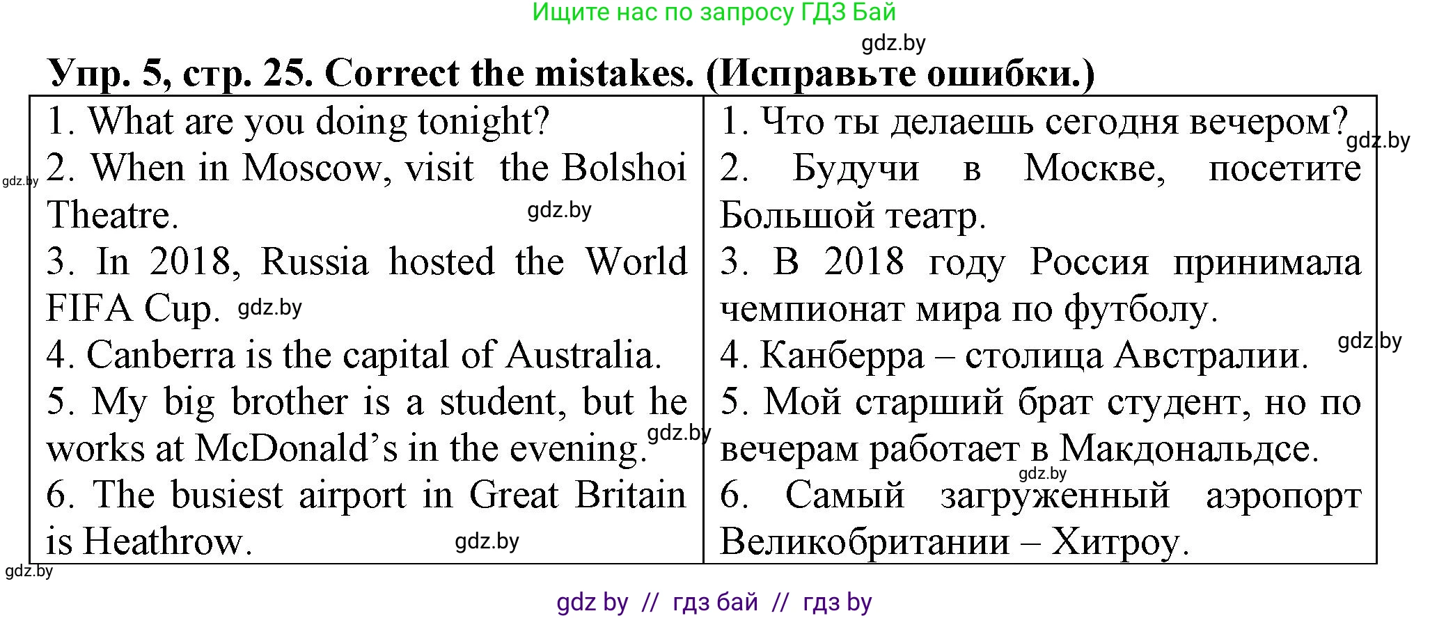 Английский язык (english), 7 класс тесты (test book), авторы: Севрюкова Татьяна Юрьевна, Калишевич Алла Ивановна, издательство Аверсэв, Минск, 2022, зелёного цвета, страница 25, номер 5, Решение 2