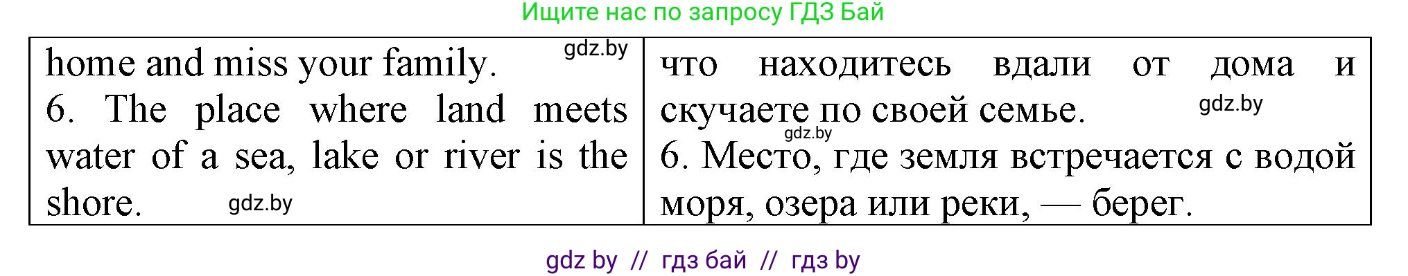 Английский язык (english), 7 класс тесты (test book), авторы: Севрюкова Татьяна Юрьевна, Калишевич Алла Ивановна, издательство Аверсэв, Минск, 2022, зелёного цвета, страница 27, номер 2, Решение 2 (продолжение 2)