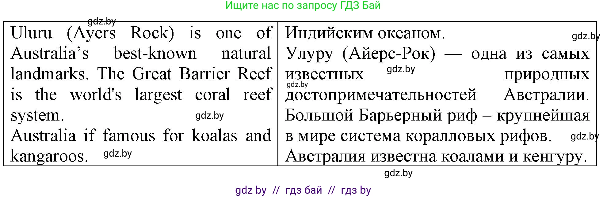 Английский язык (english), 7 класс тесты (test book), авторы: Севрюкова Татьяна Юрьевна, Калишевич Алла Ивановна, издательство Аверсэв, Минск, 2022, зелёного цвета, страница 30, номер 6, Решение 2 (продолжение 3)