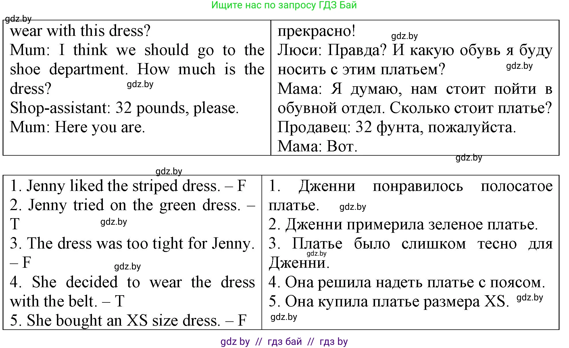 Английский язык (english), 7 класс тесты (test book), авторы: Севрюкова Татьяна Юрьевна, Калишевич Алла Ивановна, издательство Аверсэв, Минск, 2022, зелёного цвета, страница 36, номер 2, Решение 2 (продолжение 2)
